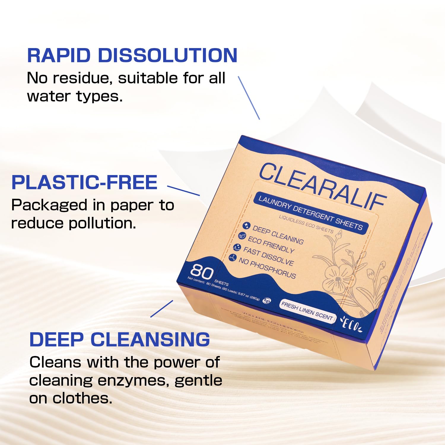 All in One Laundry Detergent Sheets Kit (320 Count)