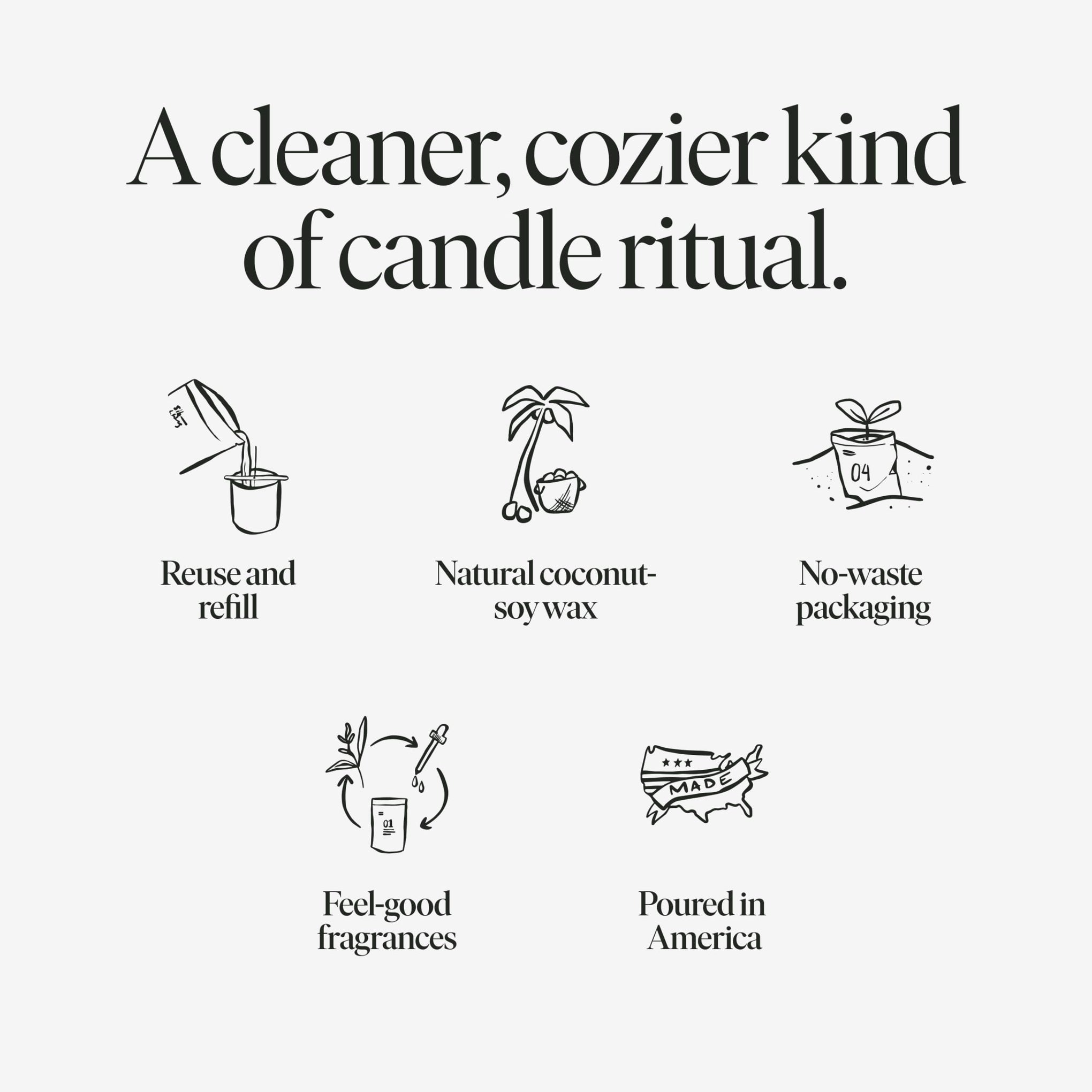 Siblings Candle Refill Kit No. 07