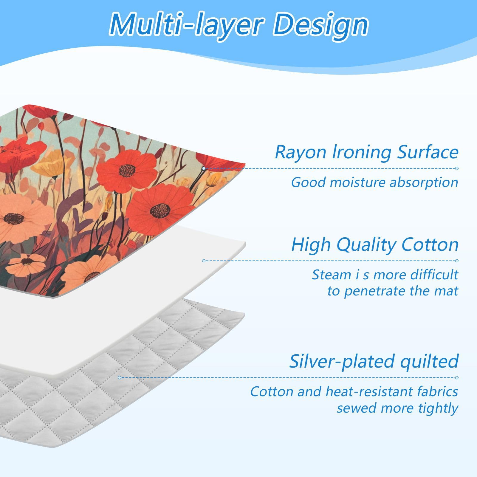 Autumn Poppy Flowers Ironing Mat Portable Ironing Pad Blanket with Silicone Iron Rest for Table Top Travel Heat Resistant Double