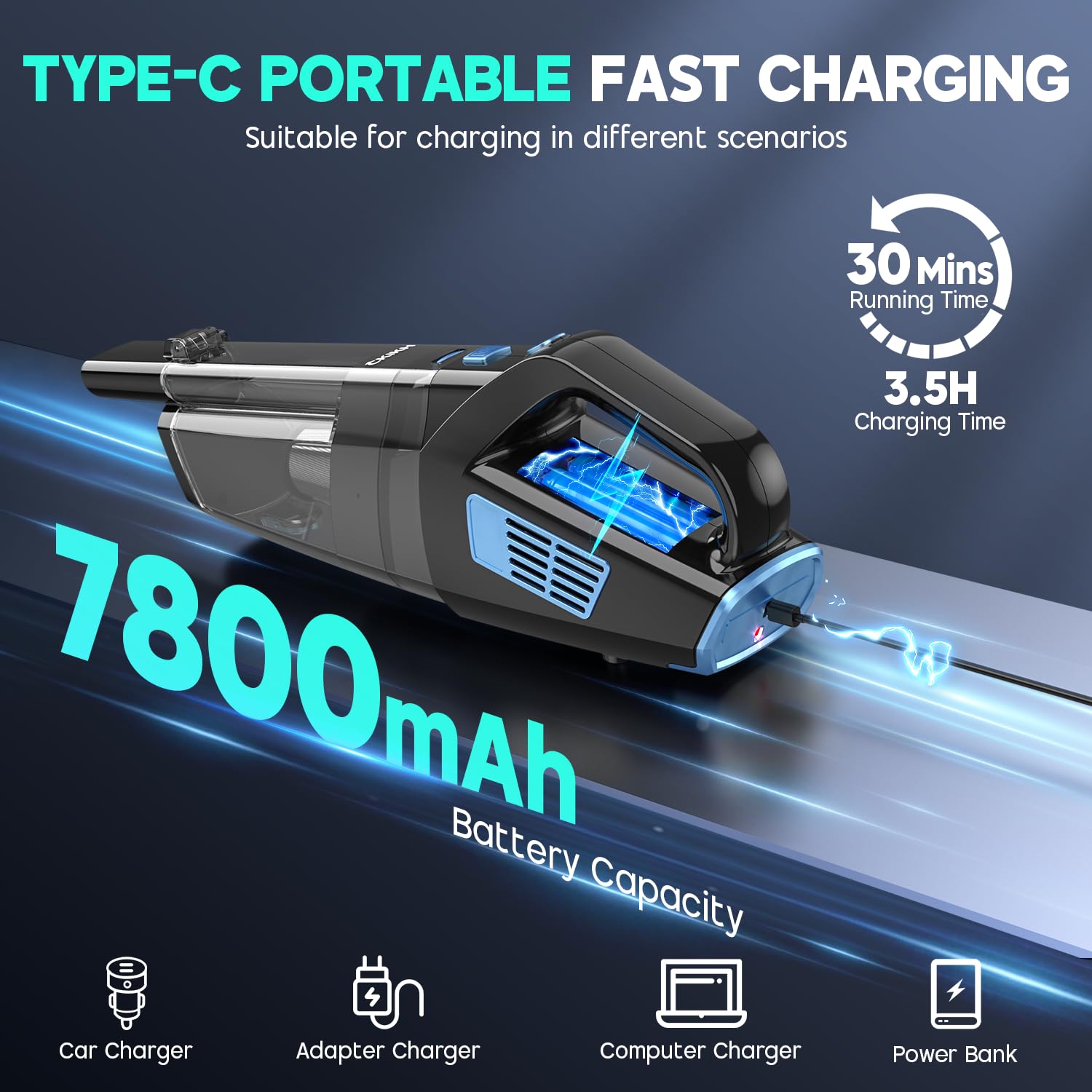 Handheld Vacuum Cordless