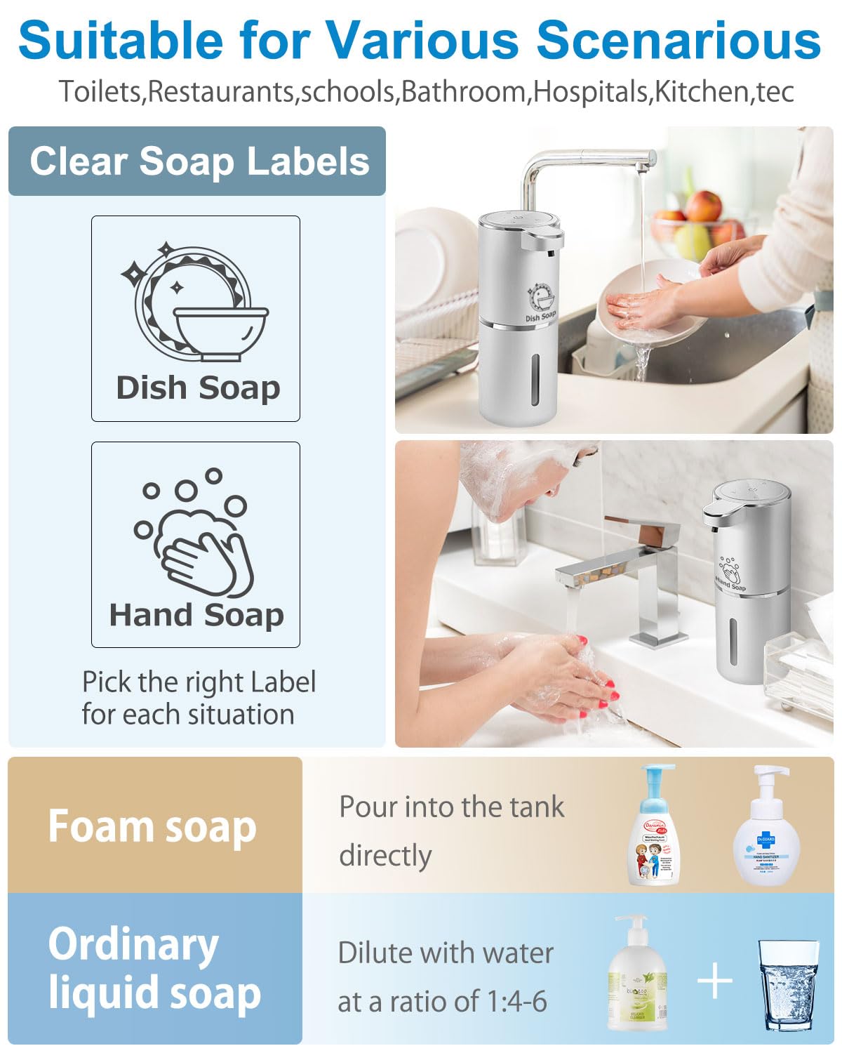 Automatic Foaming Soap Dispenser