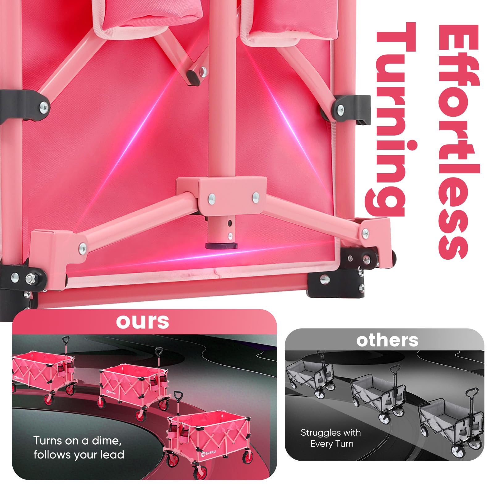 Collapsible Foldable Wagon with 300lbs Weight Capacity
