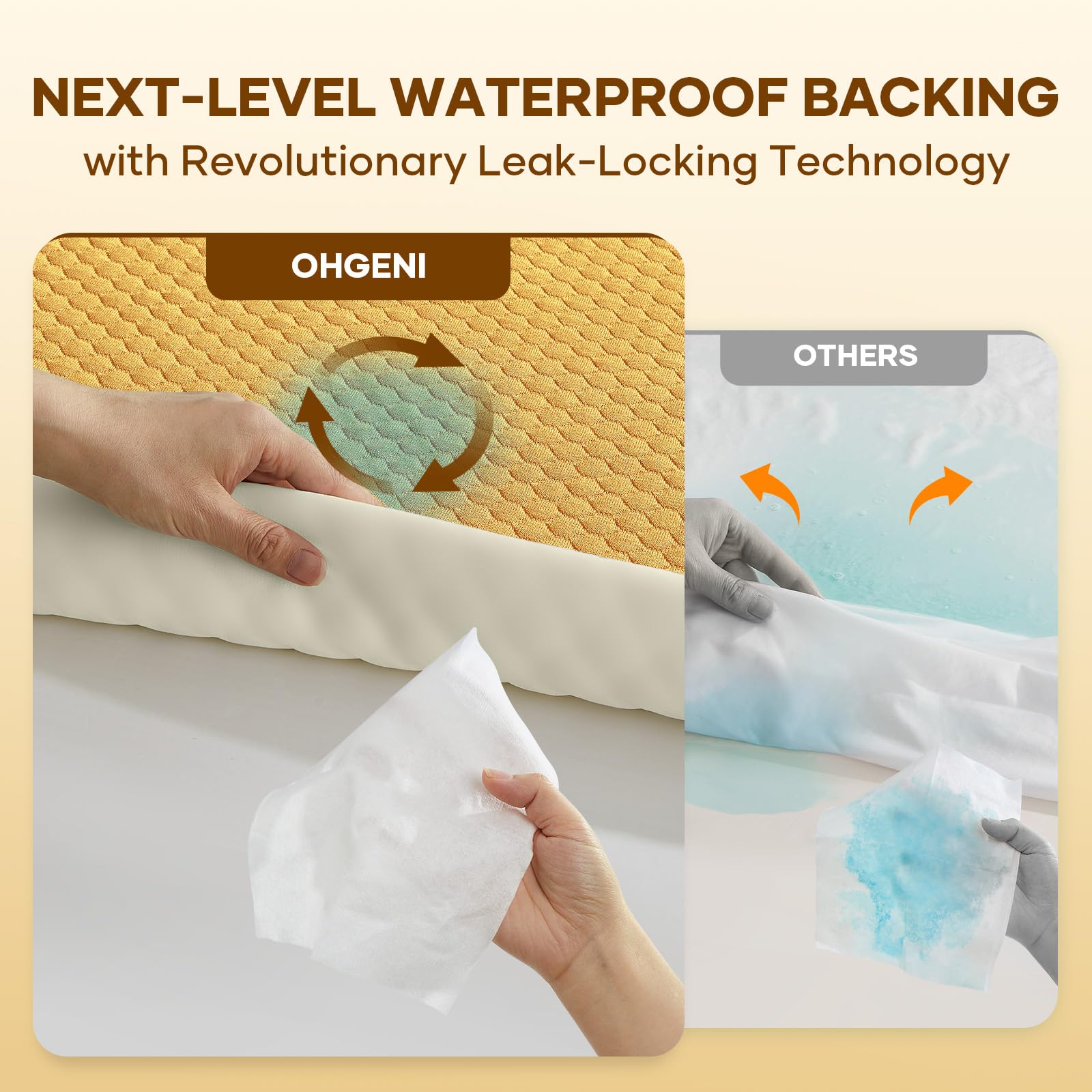 100% Waterproof Mattress Protector