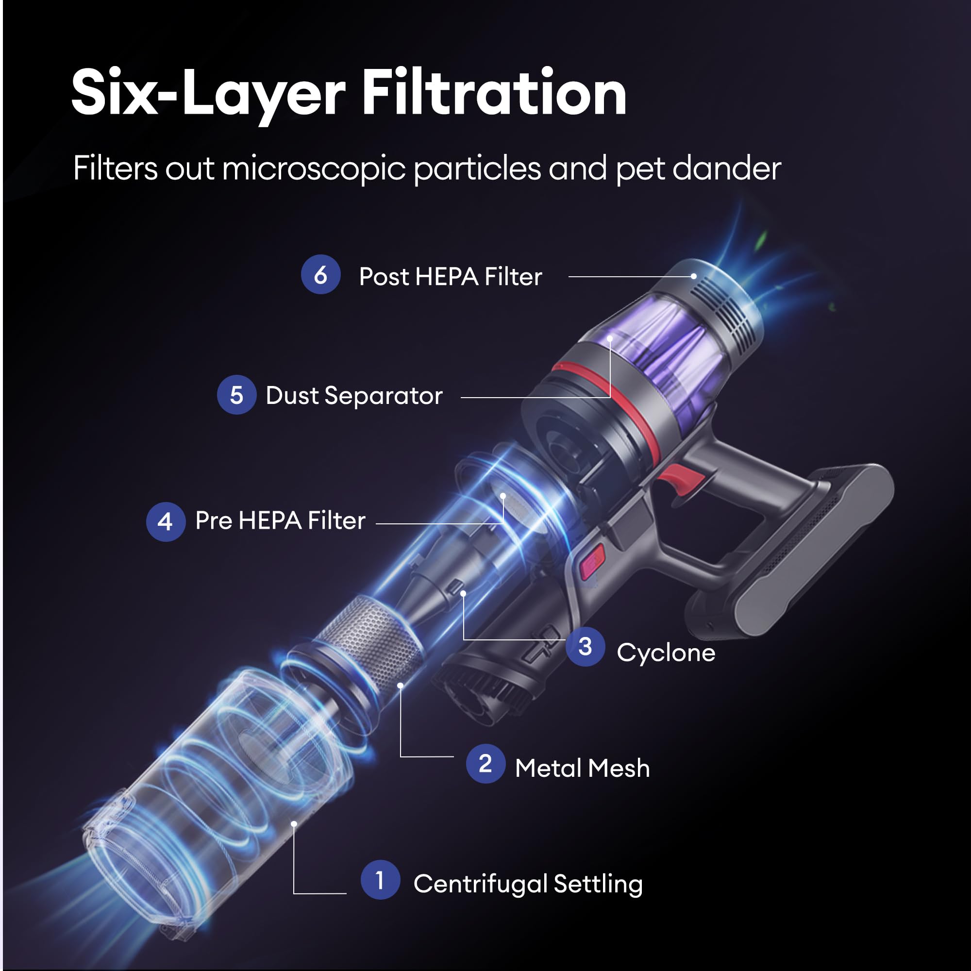 Cordless Vacuum Cleaner