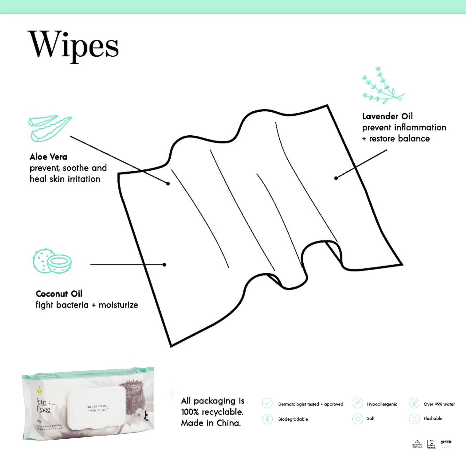 Attn Grace Flushable Wet Wipes for Women with Aloe Vera (60 Count)