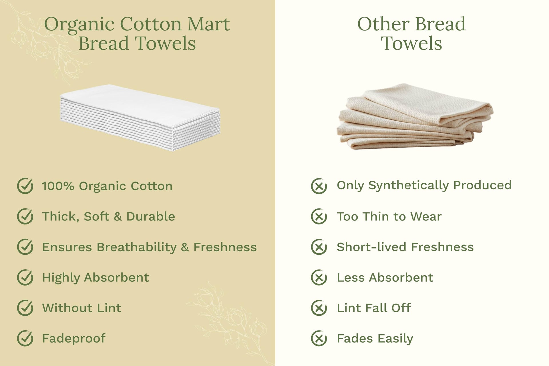 Organic Cotton White Dish Towels (10 Count)