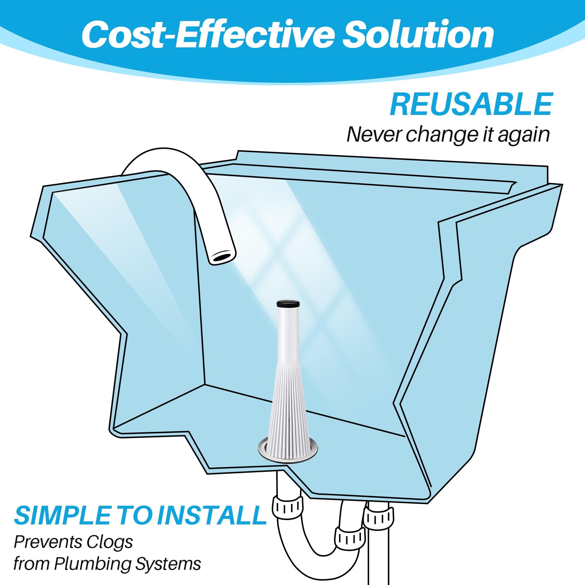 1 Pack Lint Trap for Washer and Utility Sink Drains