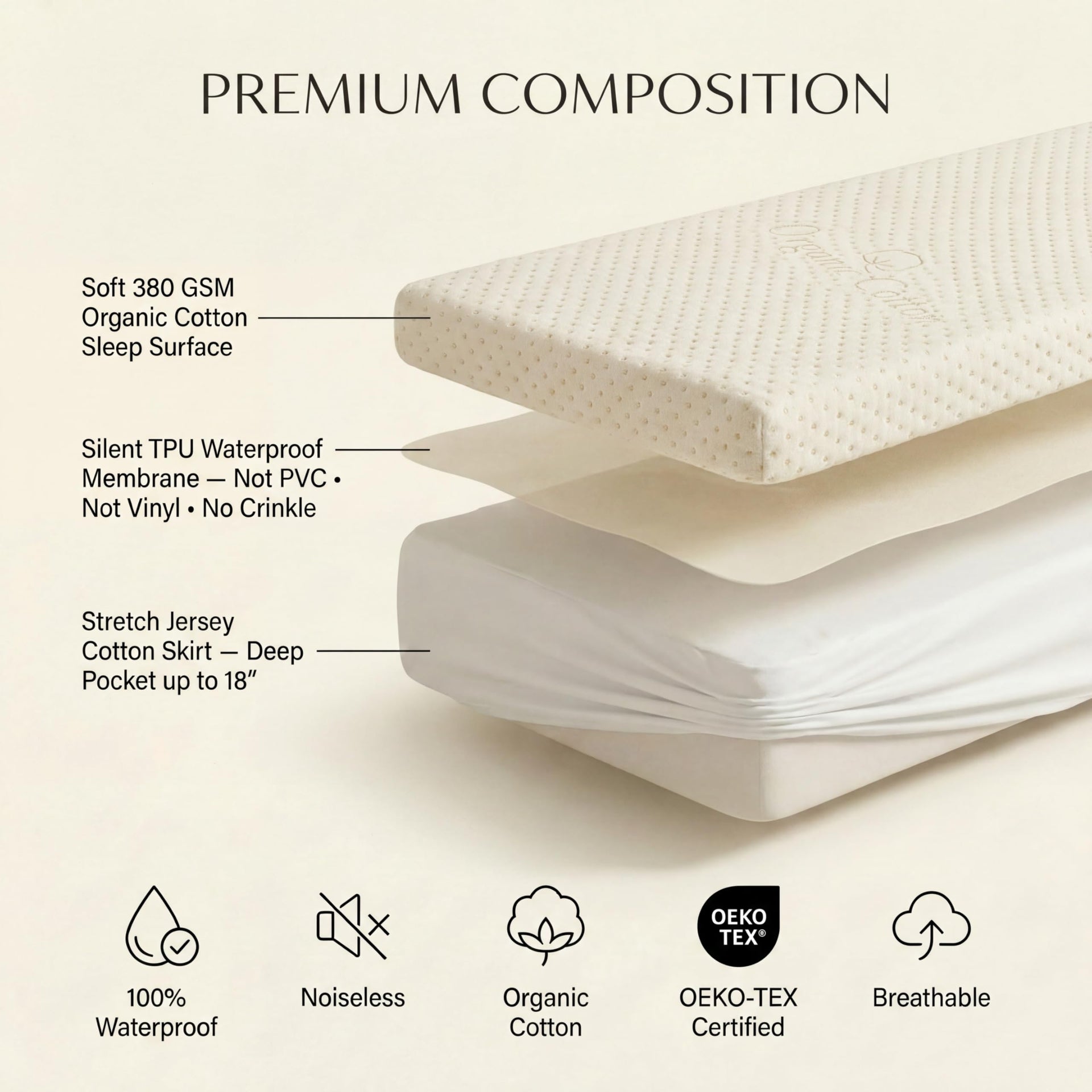 Luxury Waterproof Organic Mattress Protector King Size
