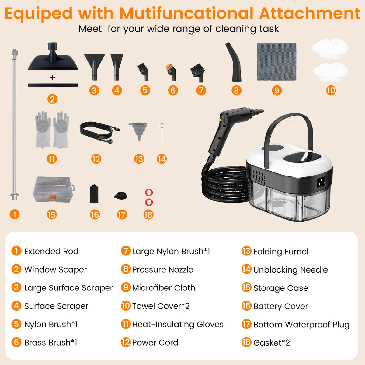 Pressurized Handheld Steam Cleaner for Home