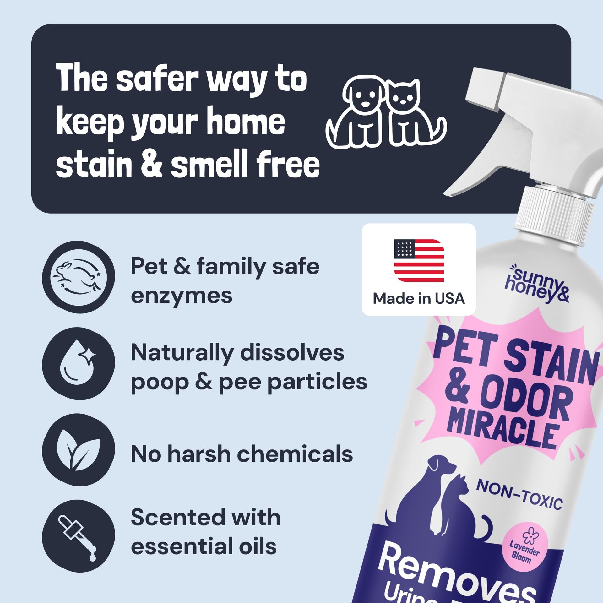 Pet Stain and Odor Remover Spray for Carpets (32 Fl Oz)