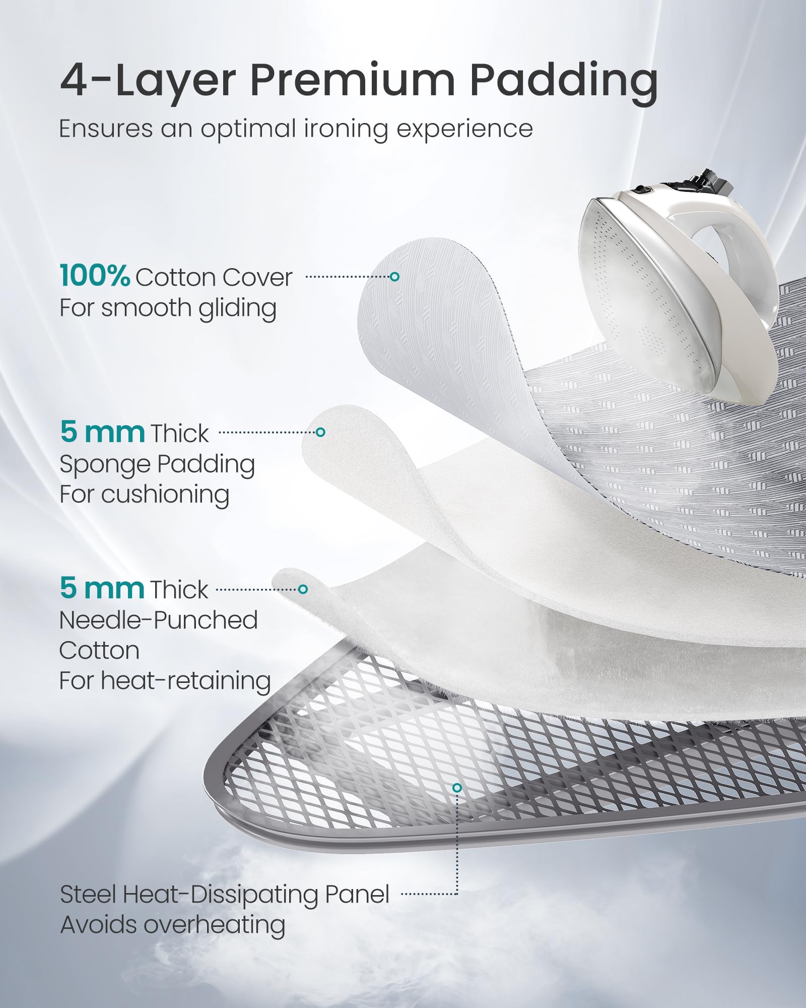 Full Size Ironing Board