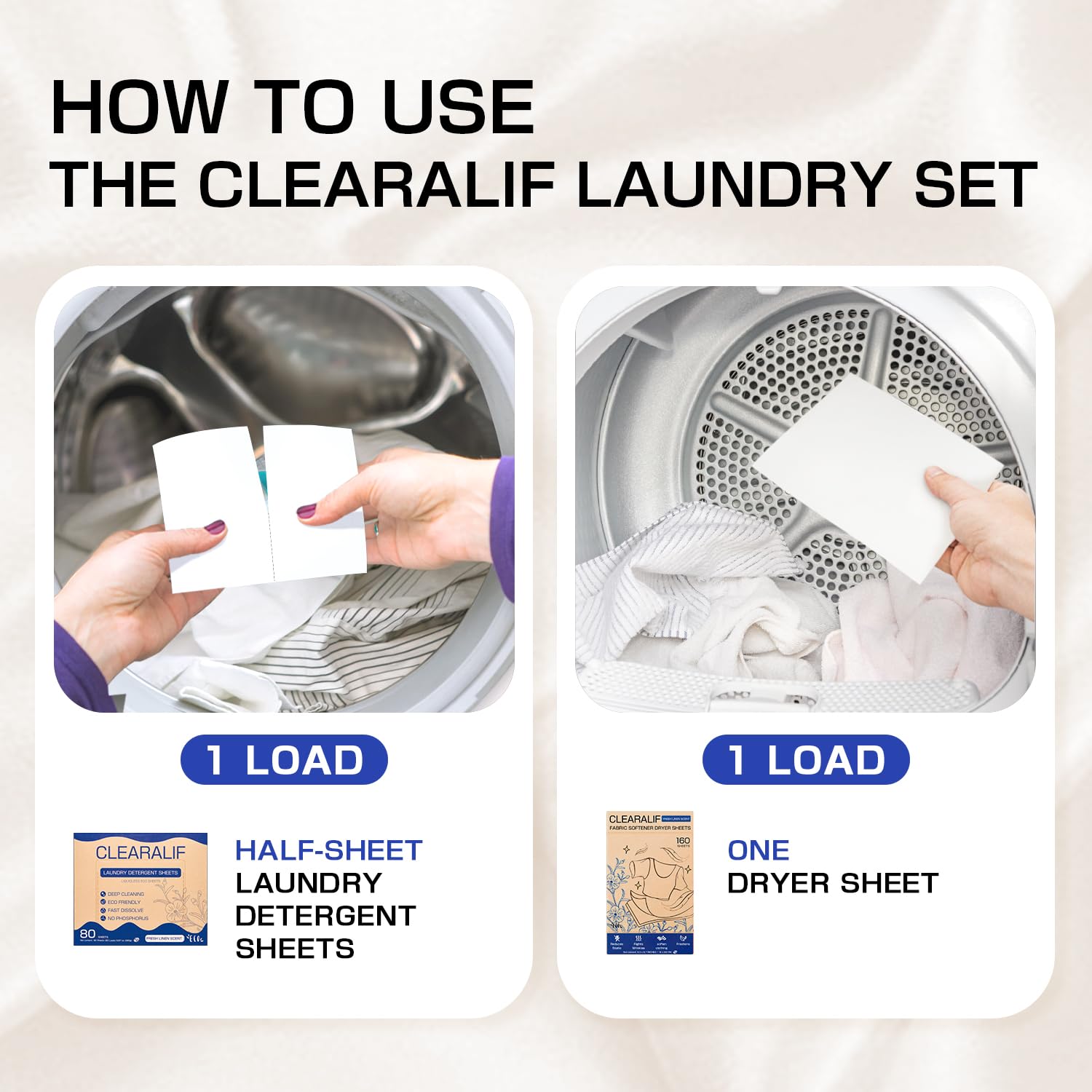All in One Laundry Detergent Sheets Kit (320 Count)