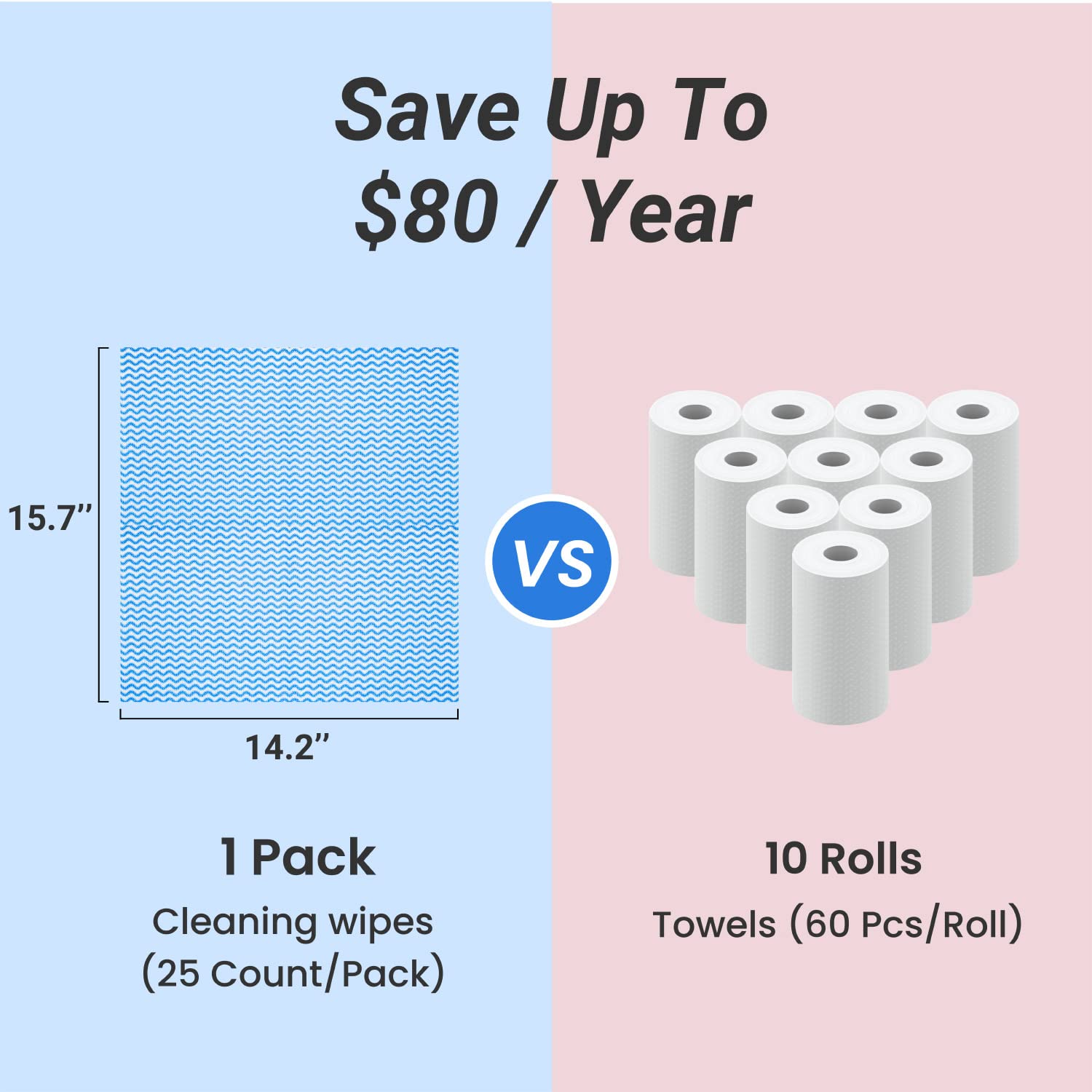 Reusable Cleaning Cloths Dish Paper Towels (25 Count)