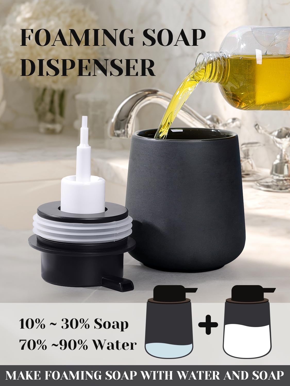 Ceramic Foaming Soap Dispenser
