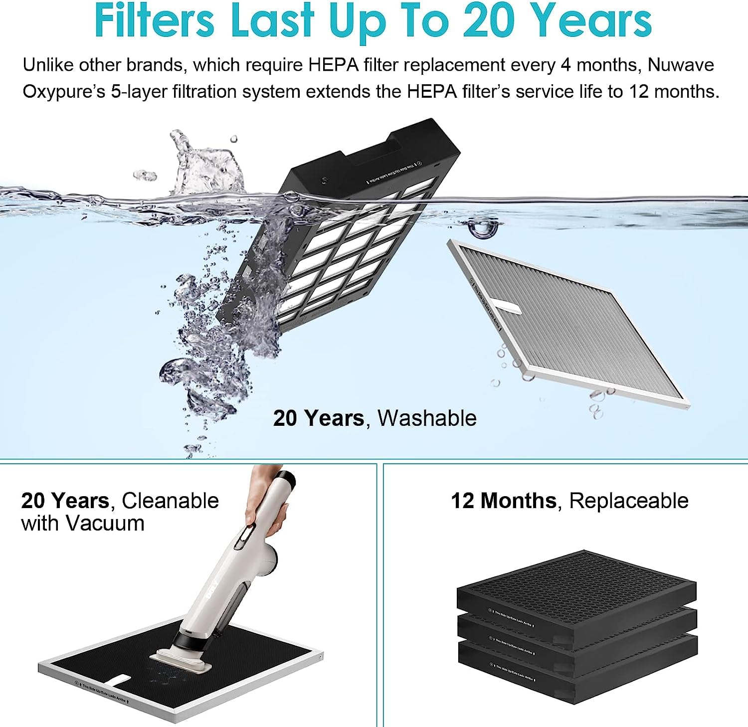 Oxypure Ultra Clean Air Purifier for Extra Large Room