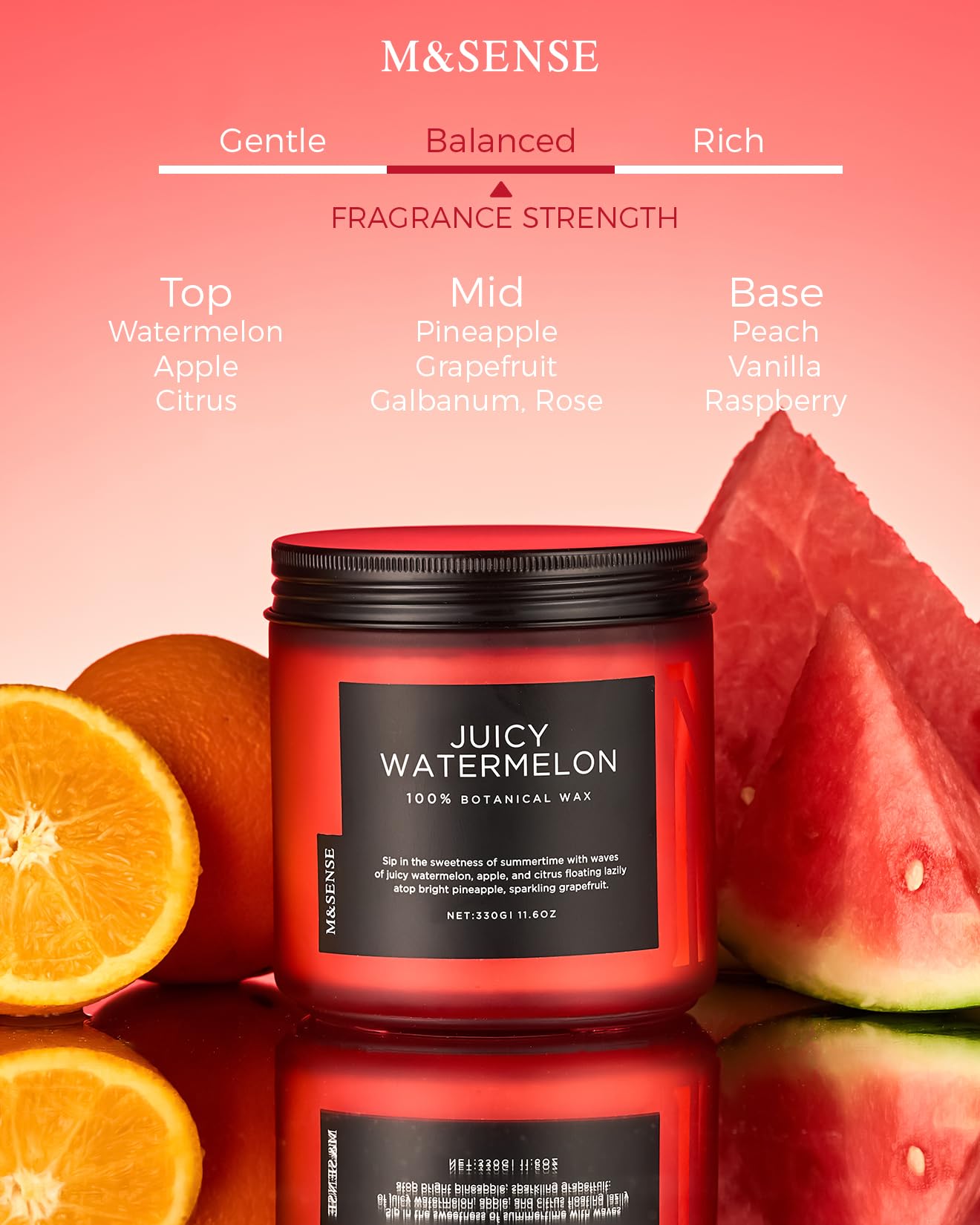 Juicy Watermelon Home Scented Candles (11.6 Ounce)