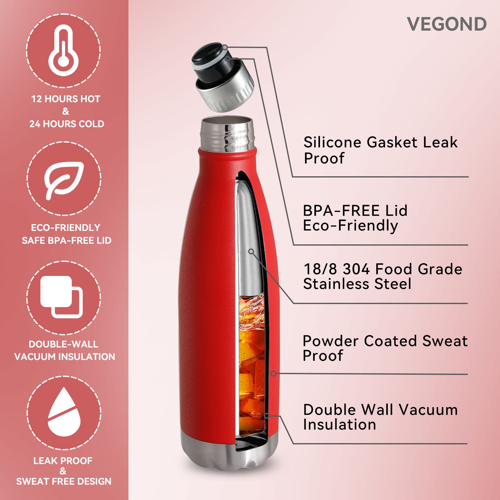 17oz Stainless Steel Water Bottles