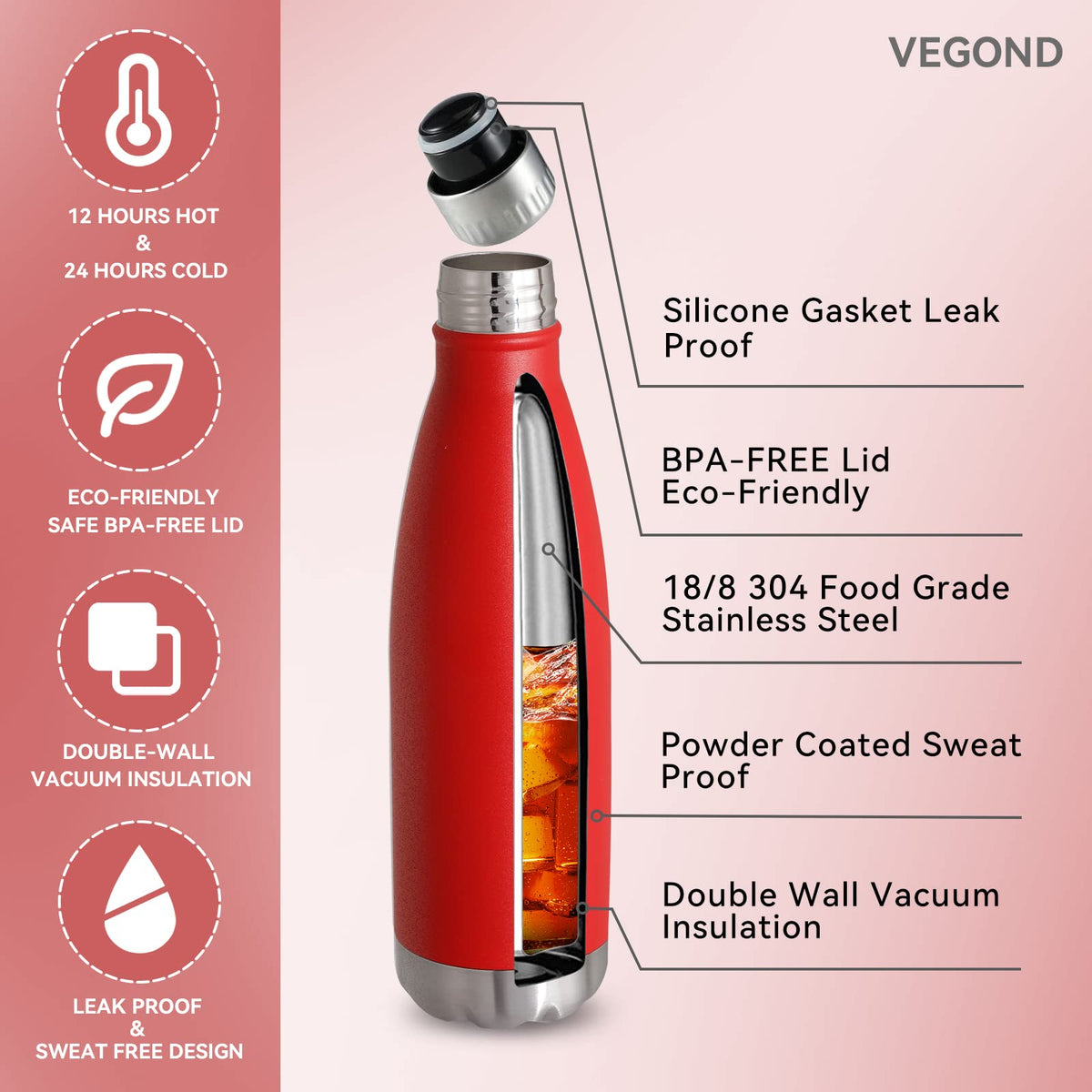 17oz Stainless Steel Water Bottles Bulk