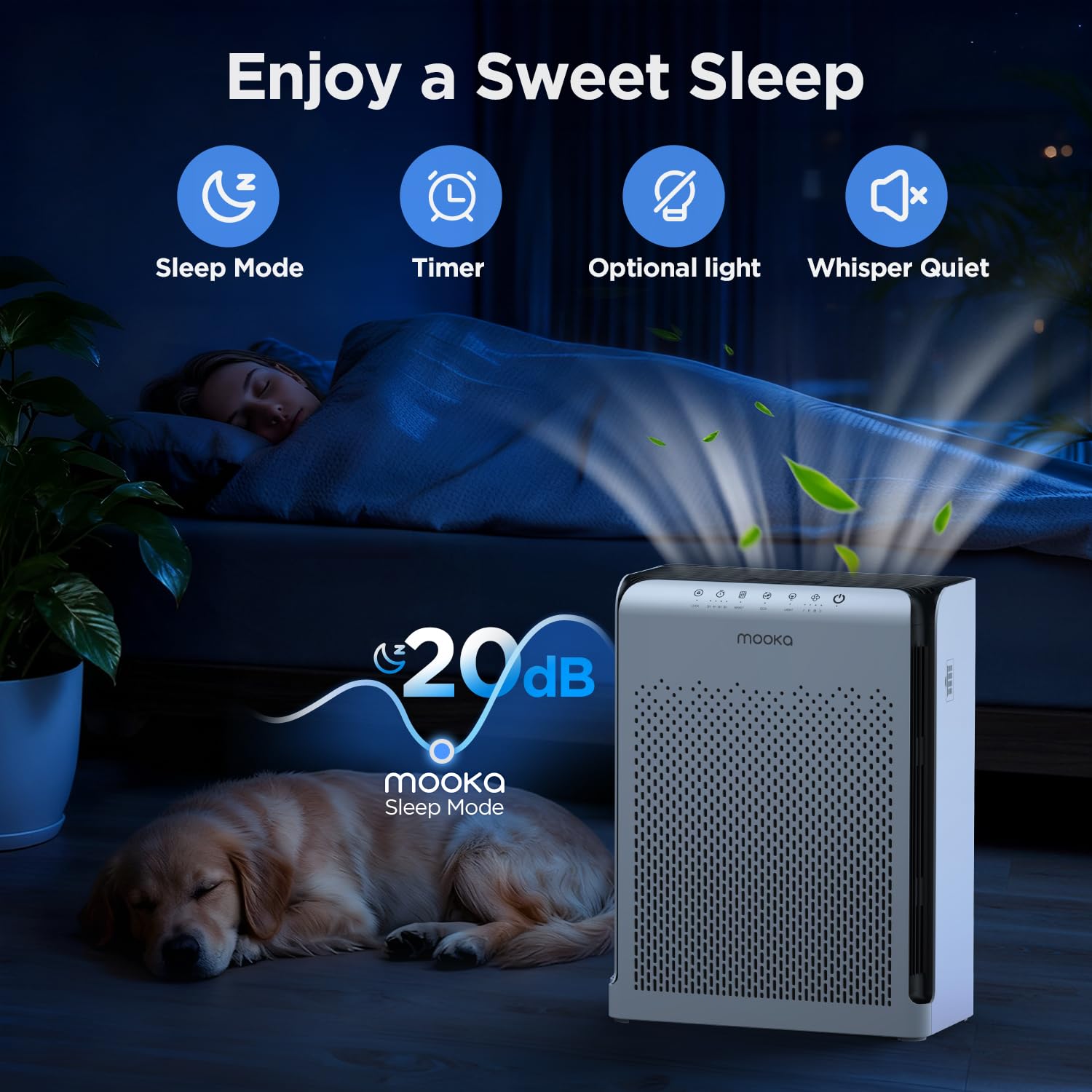 M200L Air Purifiers for Home Pets Large Room 2200ft² with ECO Mode