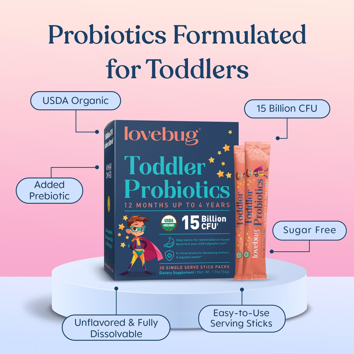 Award Winning Probiotics (60 Count)