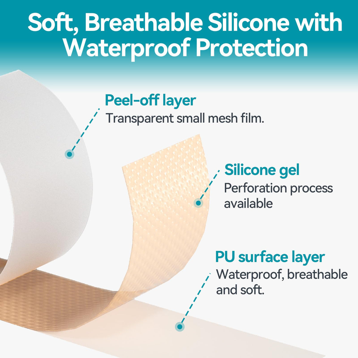 Silicone Tape 1 Roll