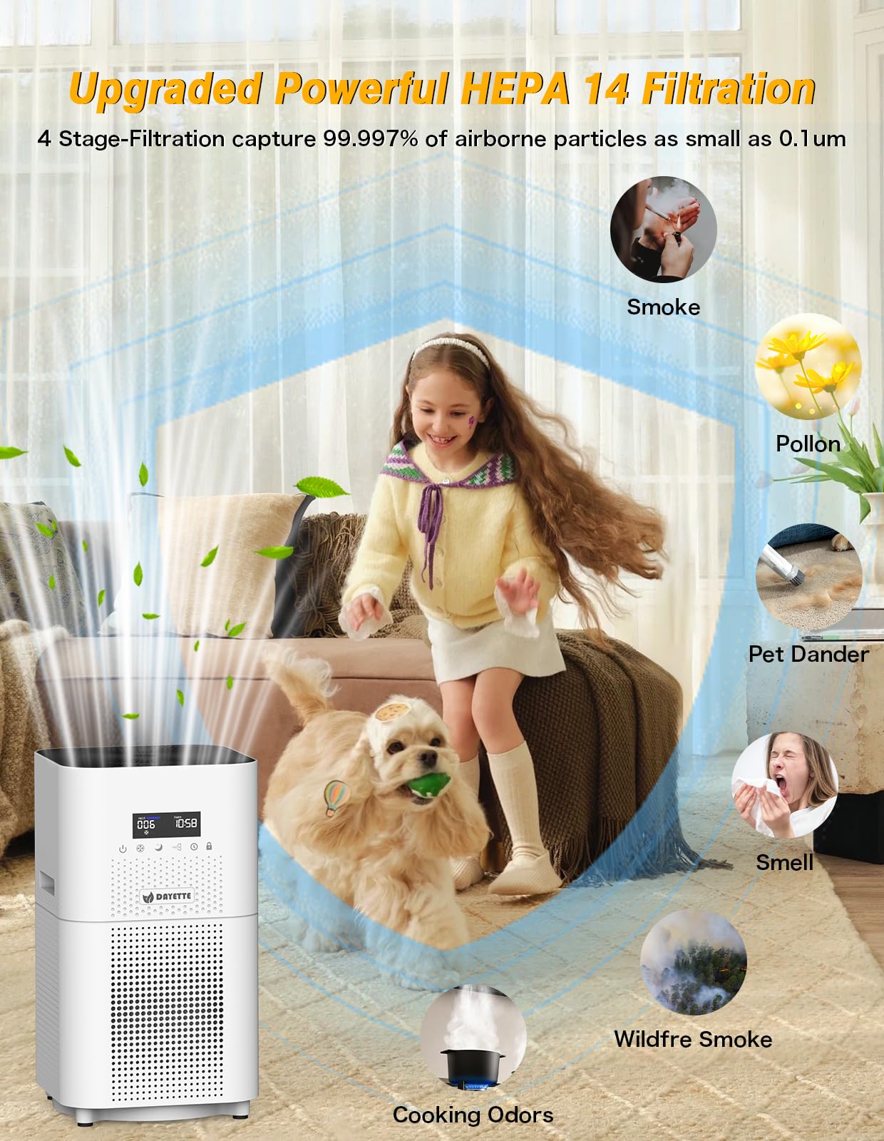Air Purifiers for Home Large Room up to 3000 Sq Ft