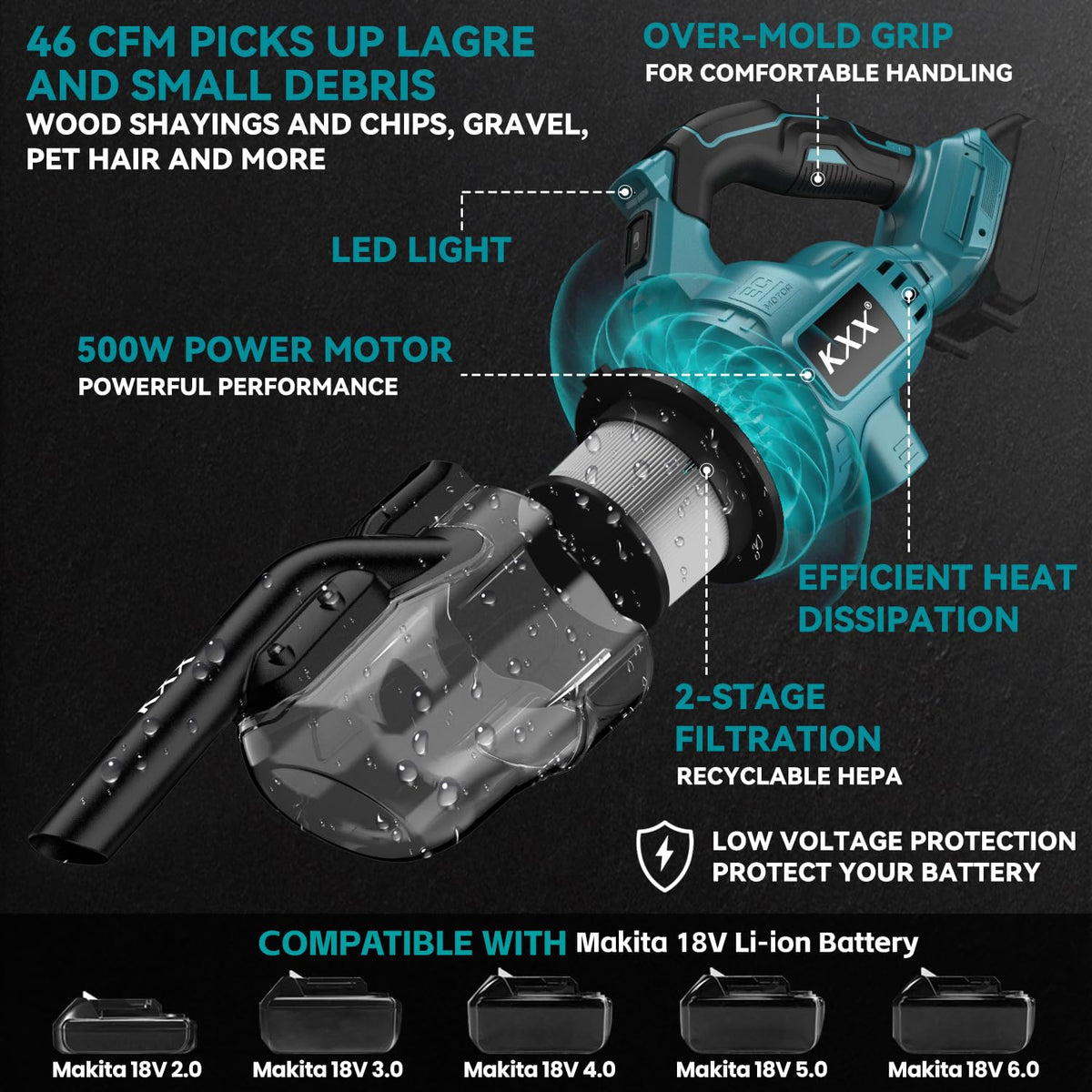 Cordless Vacuum for Makita Battery