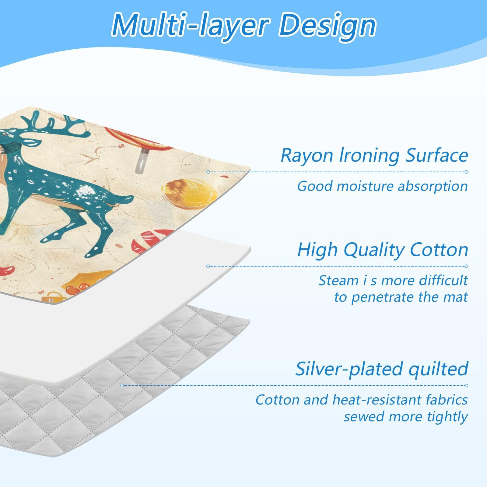 Red Deer Christmas Sweet Ironing Mat Thickened Ironing Blanket Travel Portable Double