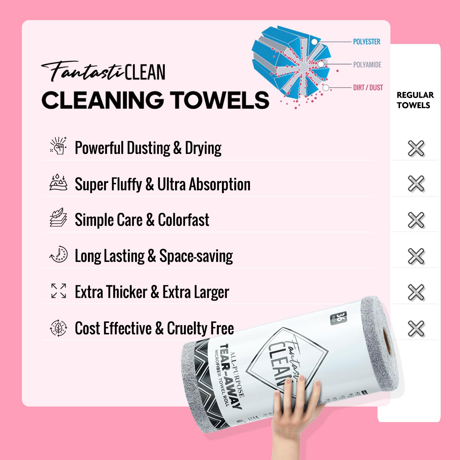 Microfiber Cleaning Cloth Roll (36 Count)