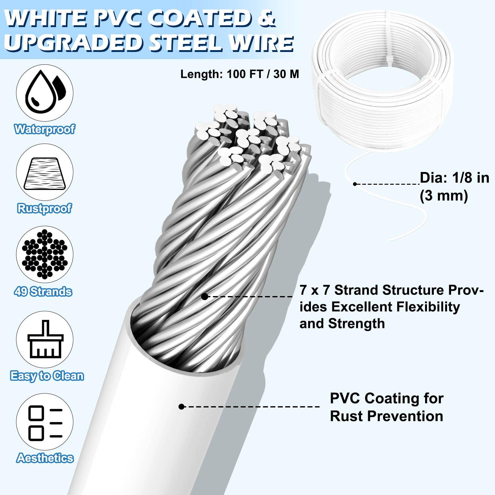 1 8" Clothesline Wire Kit