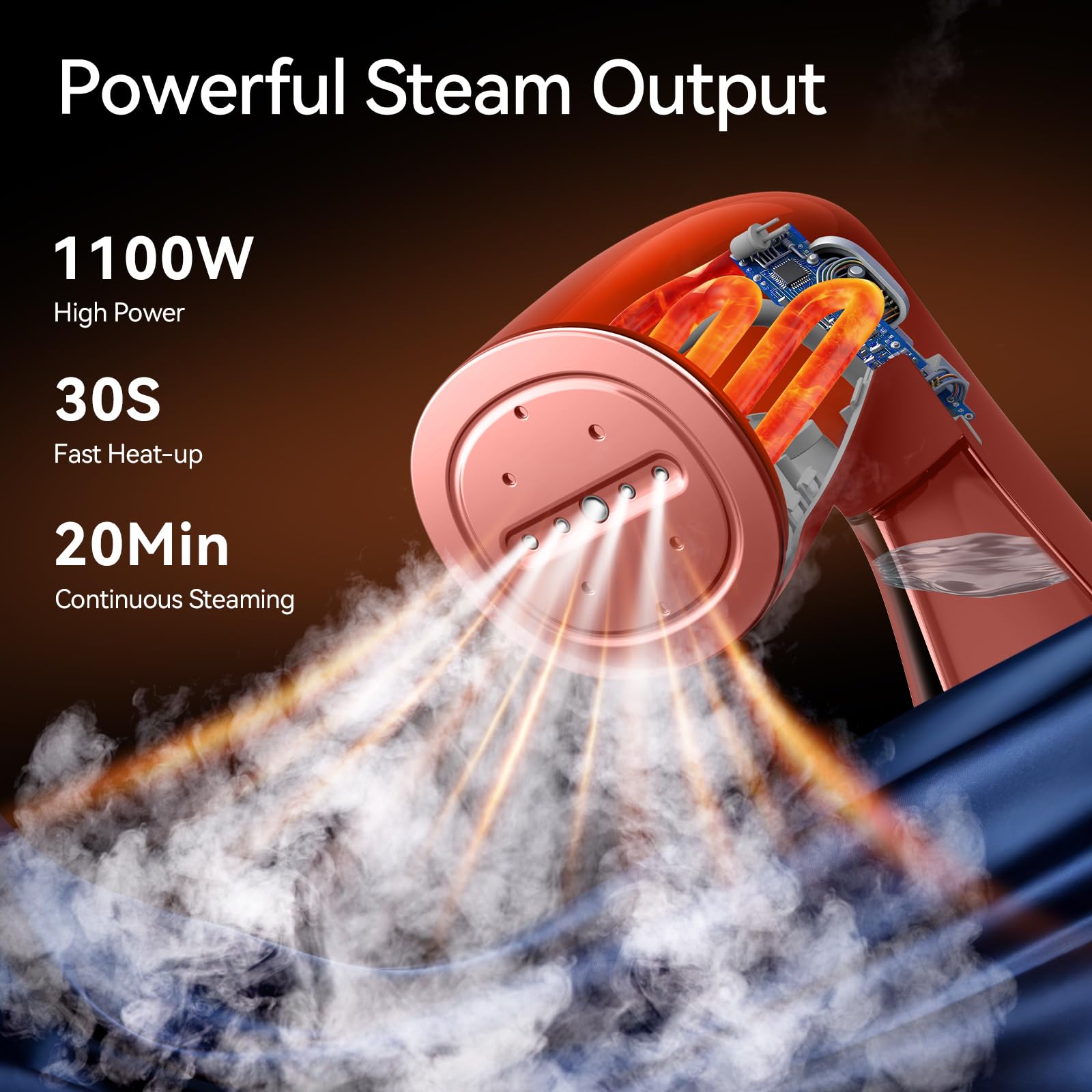 Steamer for Clothes