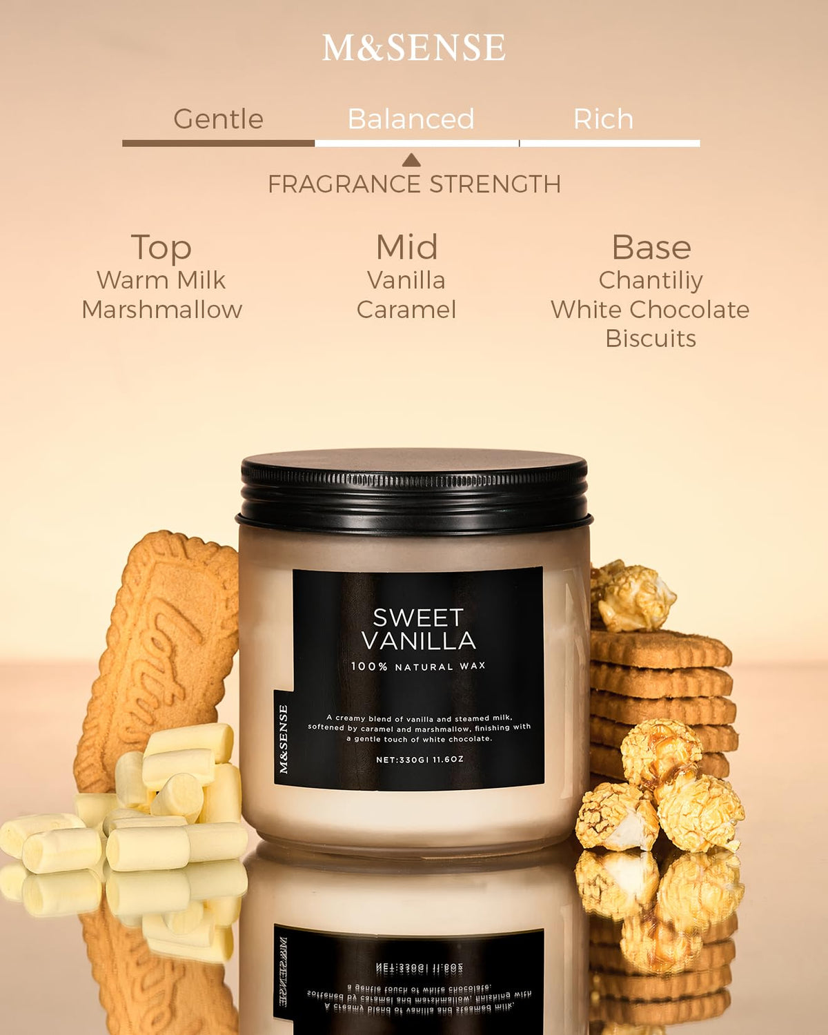 Sweet Vanilla Scented Candles for Home (11.6 Ounce)