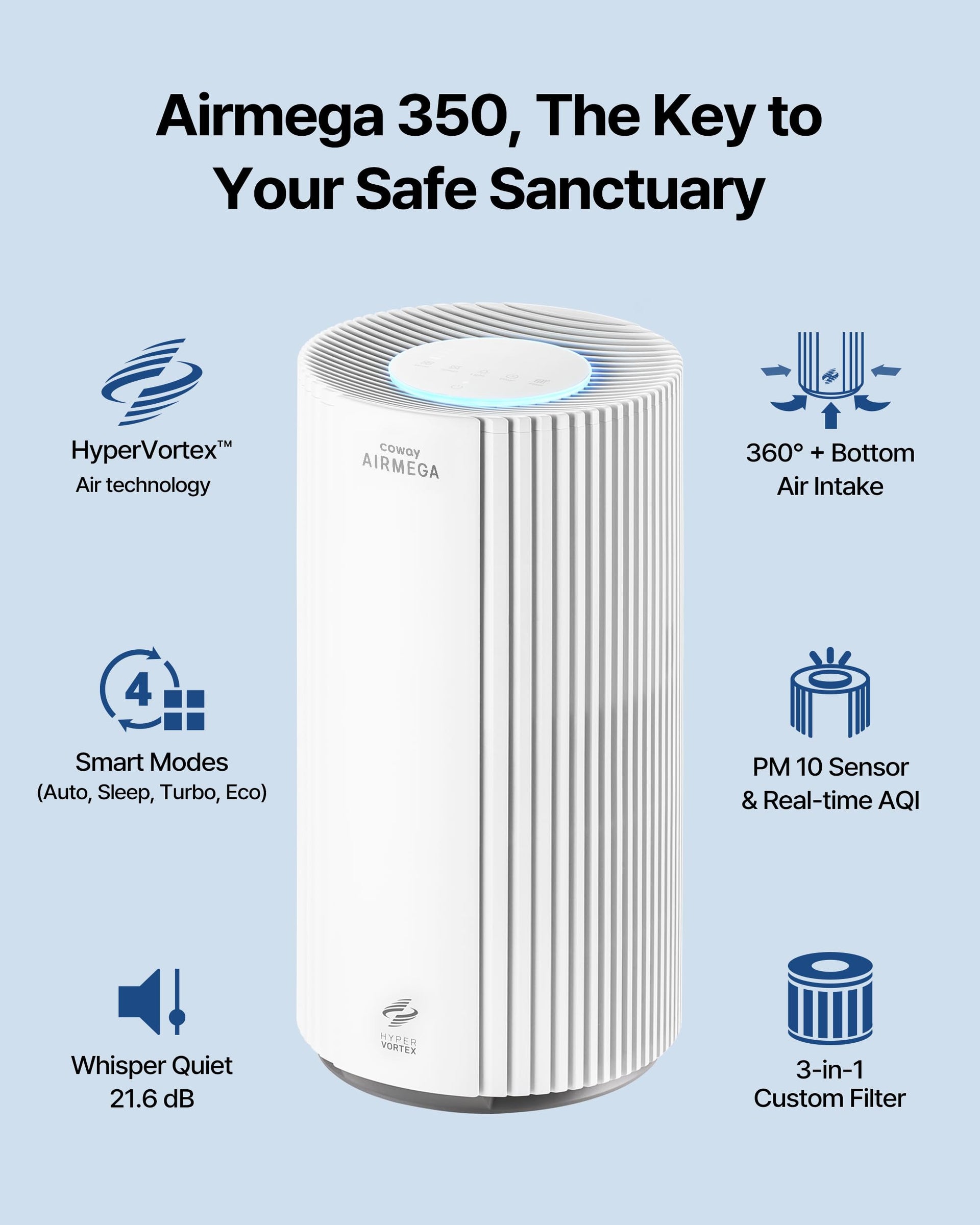 Air Purifier for Large Room Whole Home Up to 2