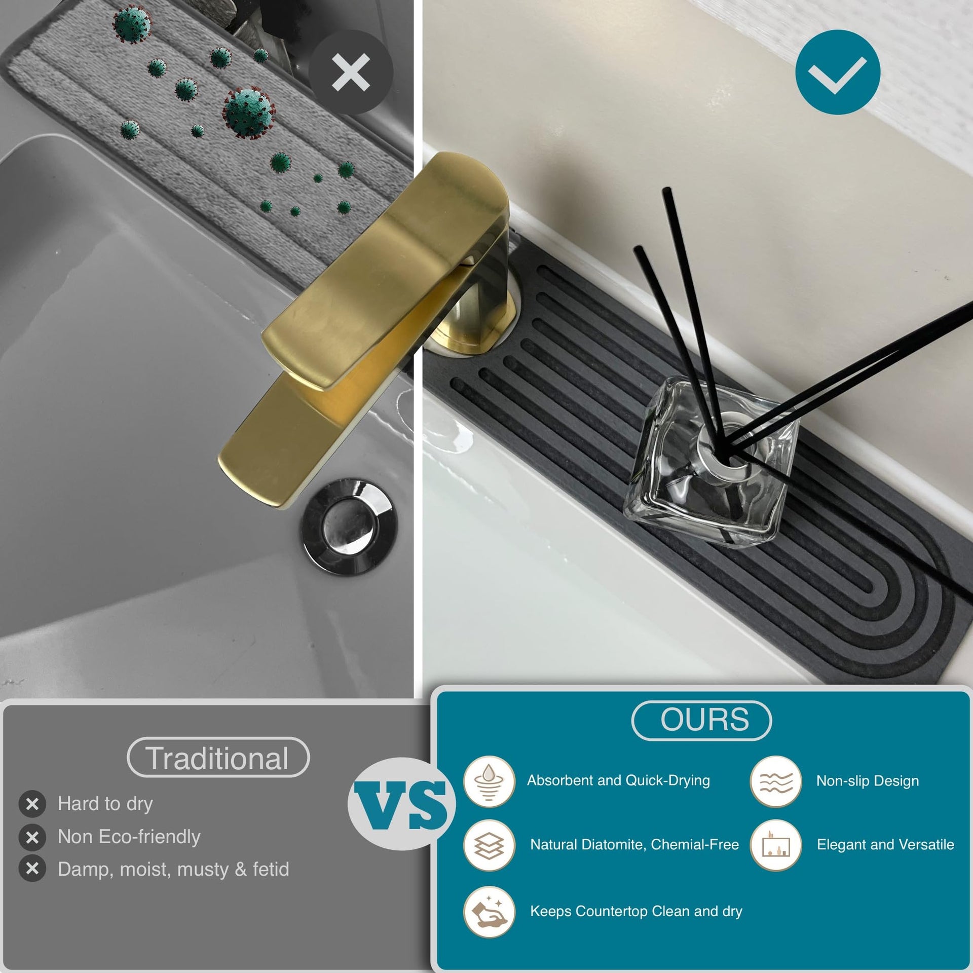 Faucet Mat for Kitchen Sink