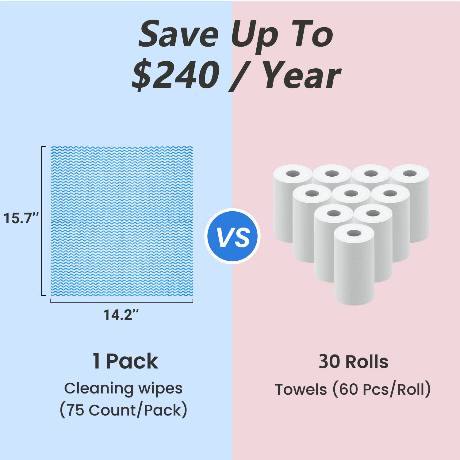 Disposable Dish Cloths Paper Towels (75 Count)