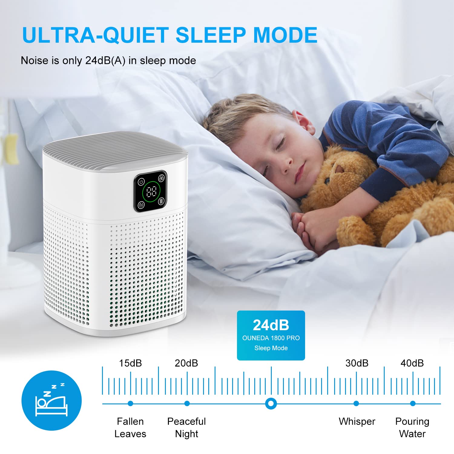 2 Pack Air Purifiers for Home Bedroom up to 2190ft² (2 Count)