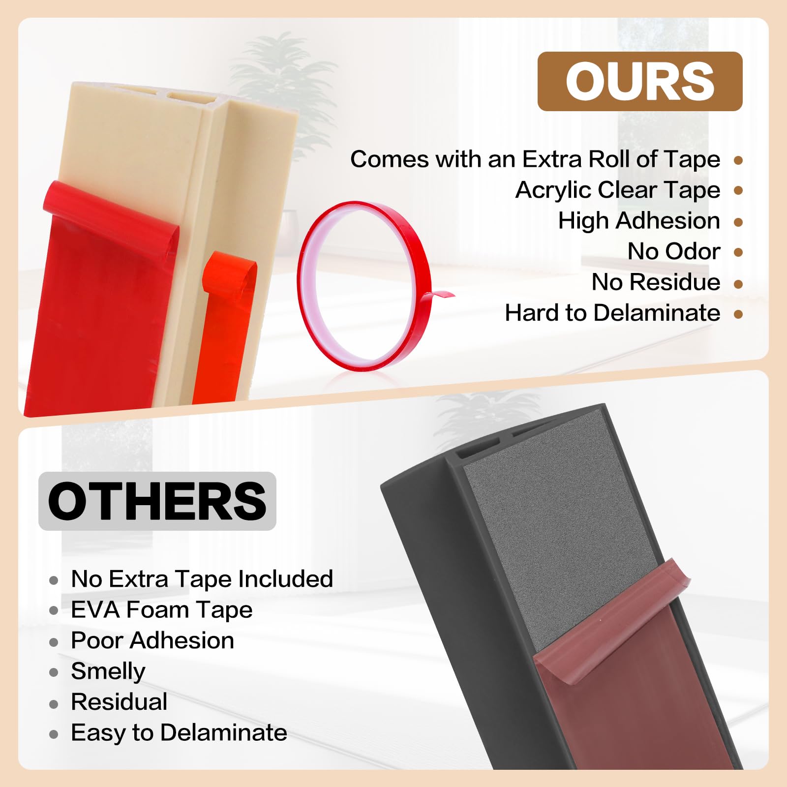 Floor Transition Strip Vinyl Door Threshold Ramp Self Adhesive Carpet Edging Strip Doorway Edge Trim (6.6 Foot)
