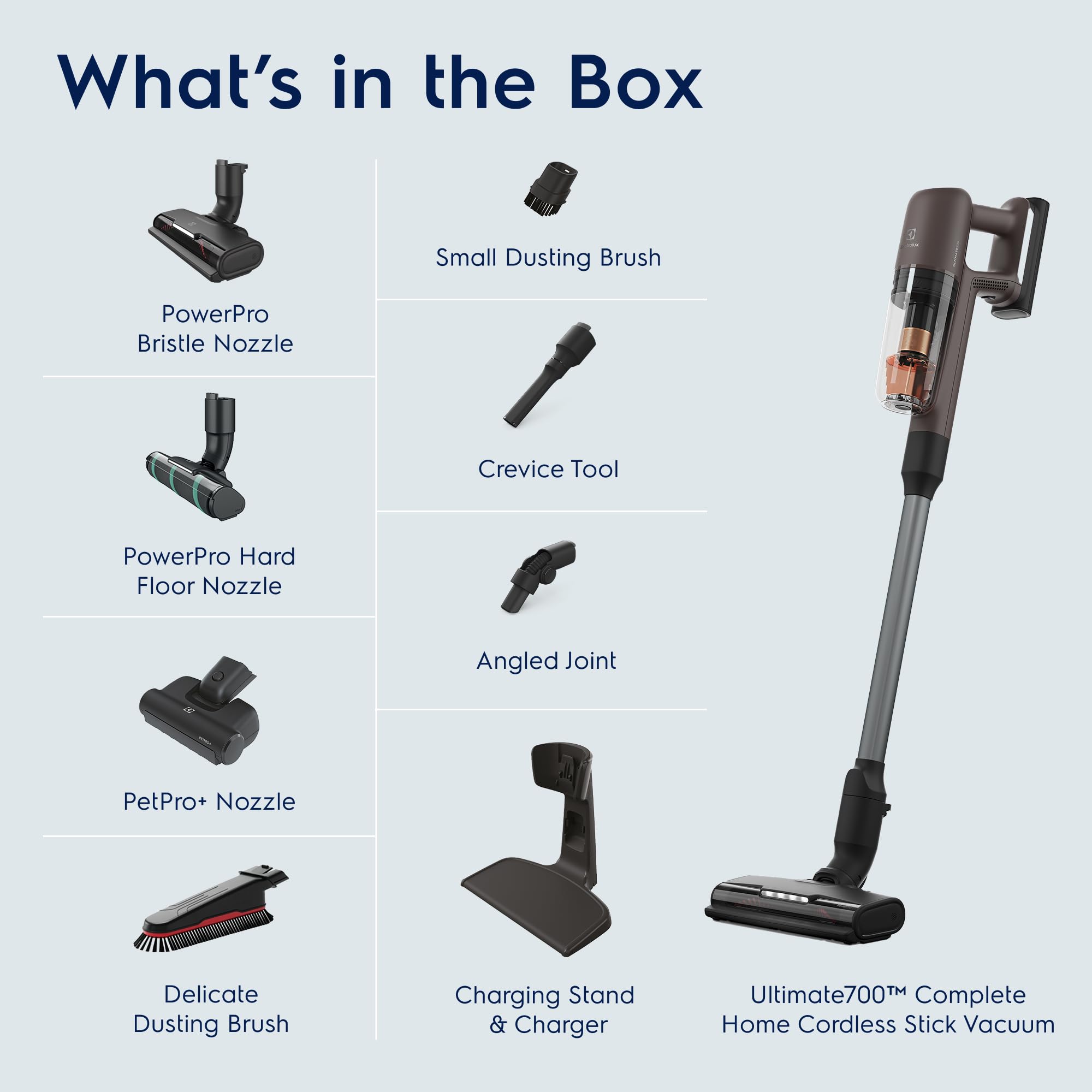 Ultimate700 Complete Home Cordless Stick Vacuum with 3 Specialized Nozzles