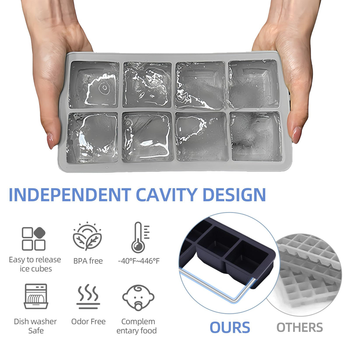 2 Pack Silicone 2 Inch Large Ice Cube Molds for Cocktails Wine Fruit and Bourbon Whiskey Easy Release Ice Cube Tray with Lid Ideal for Cold Drinks and Entertaining Gatherings (15.34 Ounce)