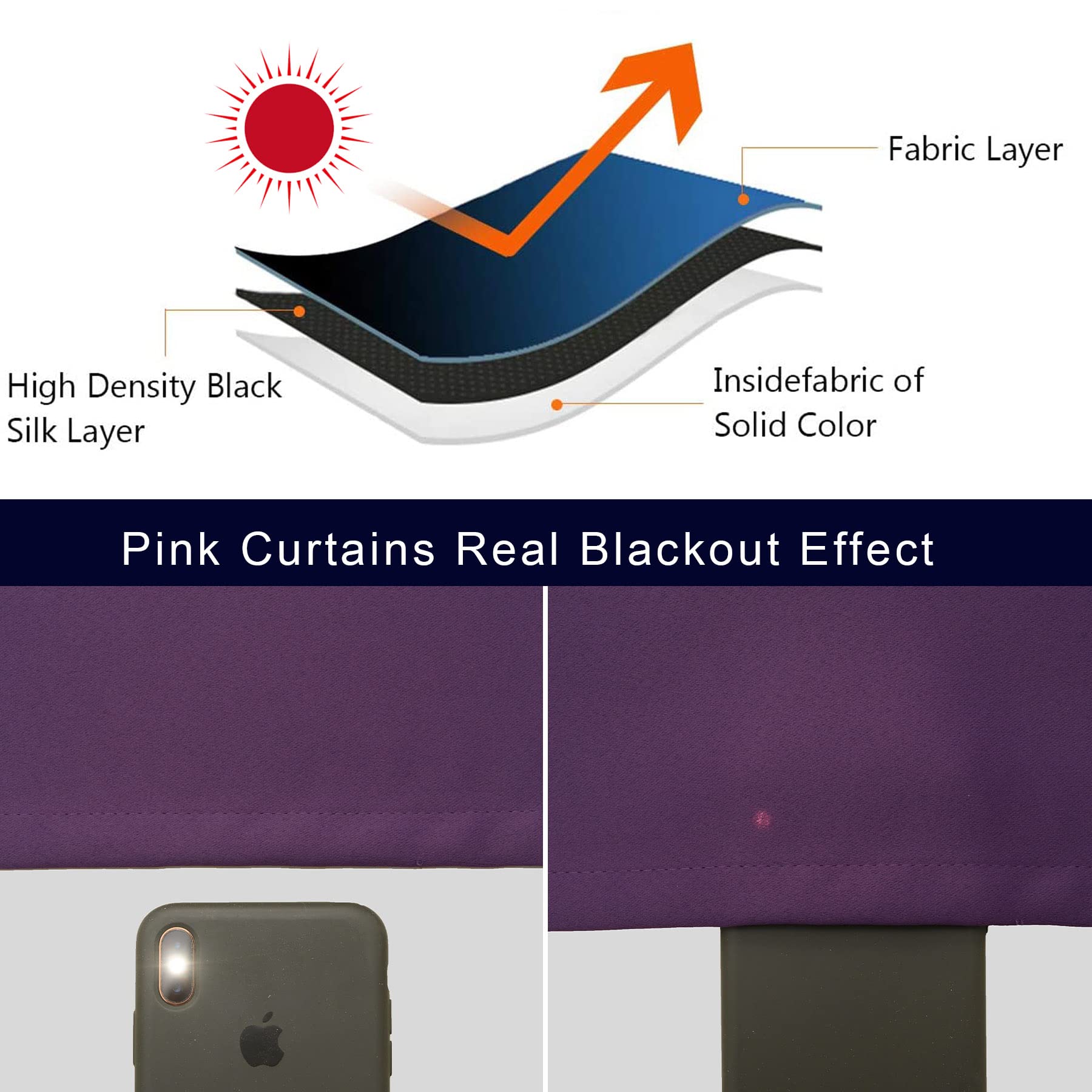 Purple Cafe Half Window Curtain (2 Count)
