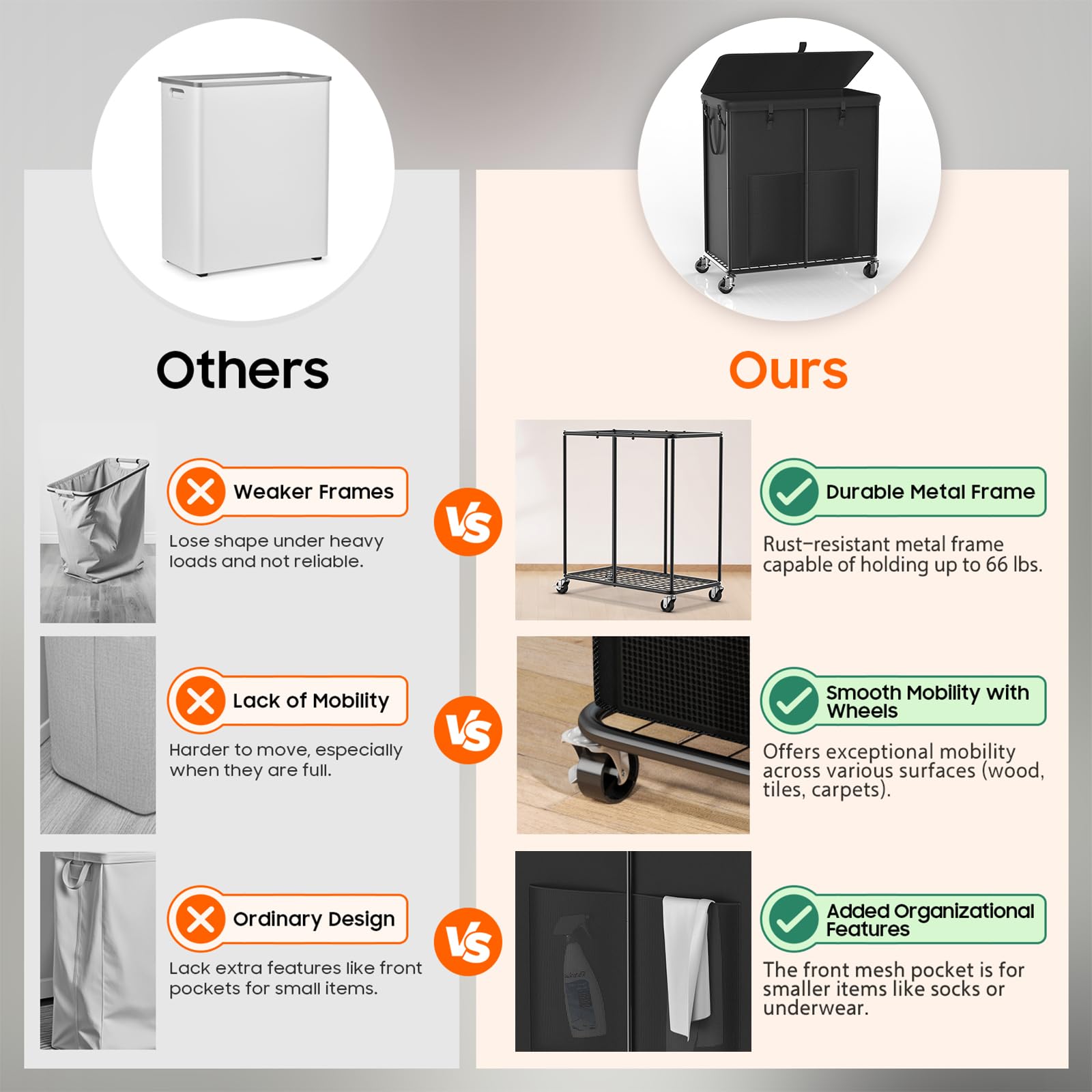 250L Laundry Hamper with Lid & Wheels