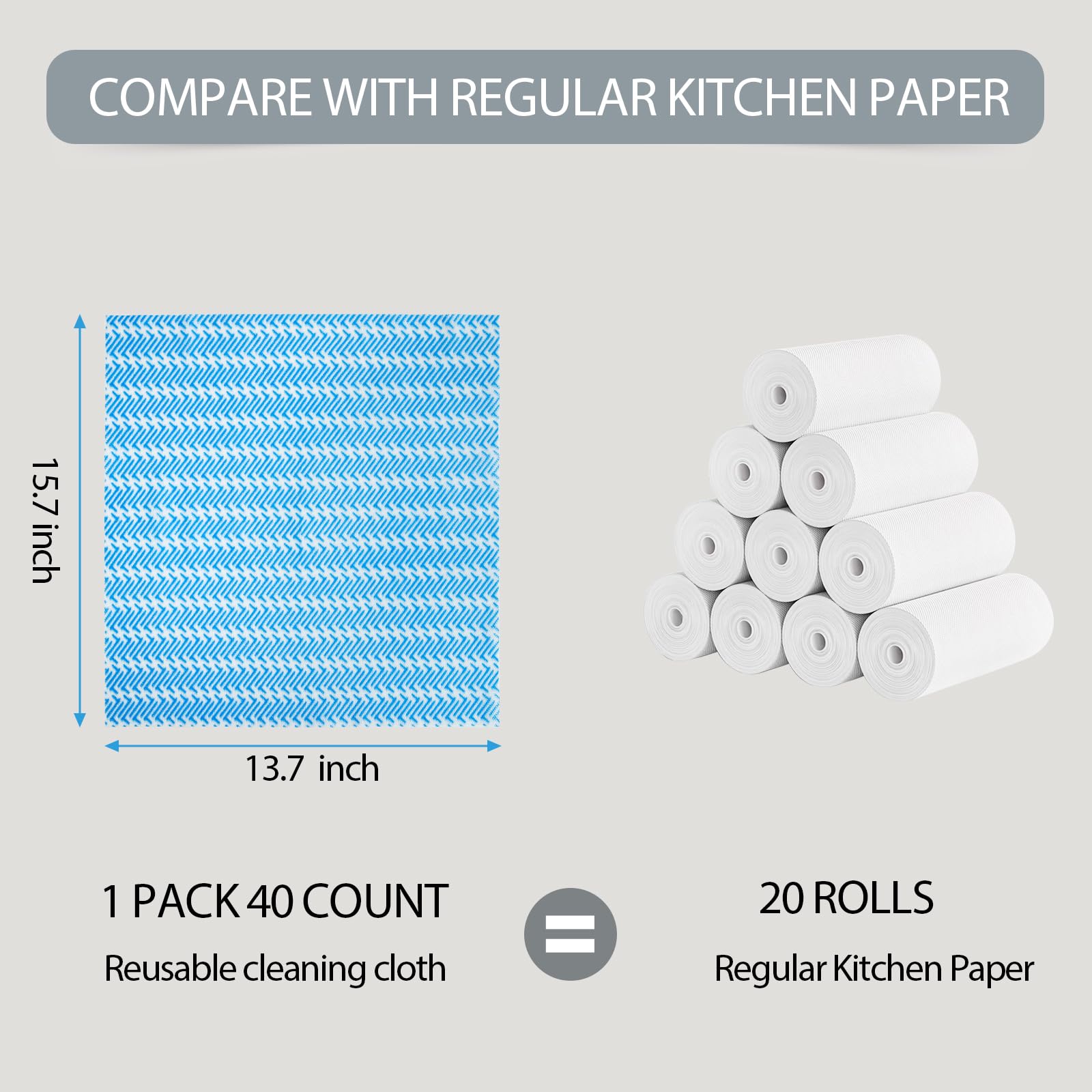 Disposable Dish Cloths (120 Count)