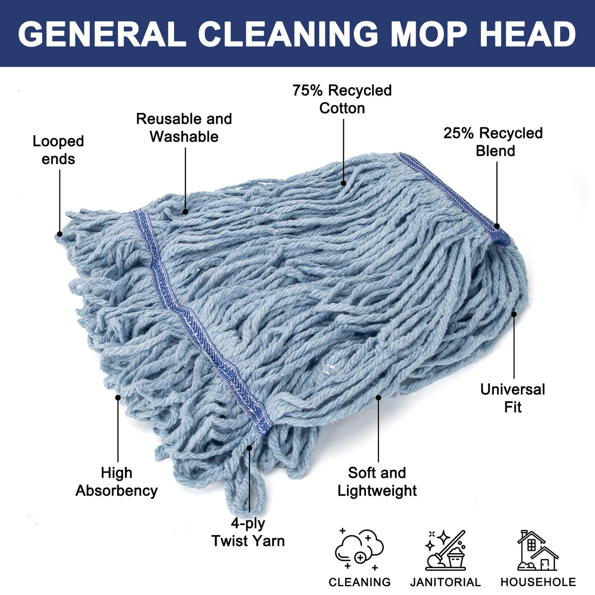 3 Pack Heavy Duty Commercial Mop Head Replacement - ModHome Supplies