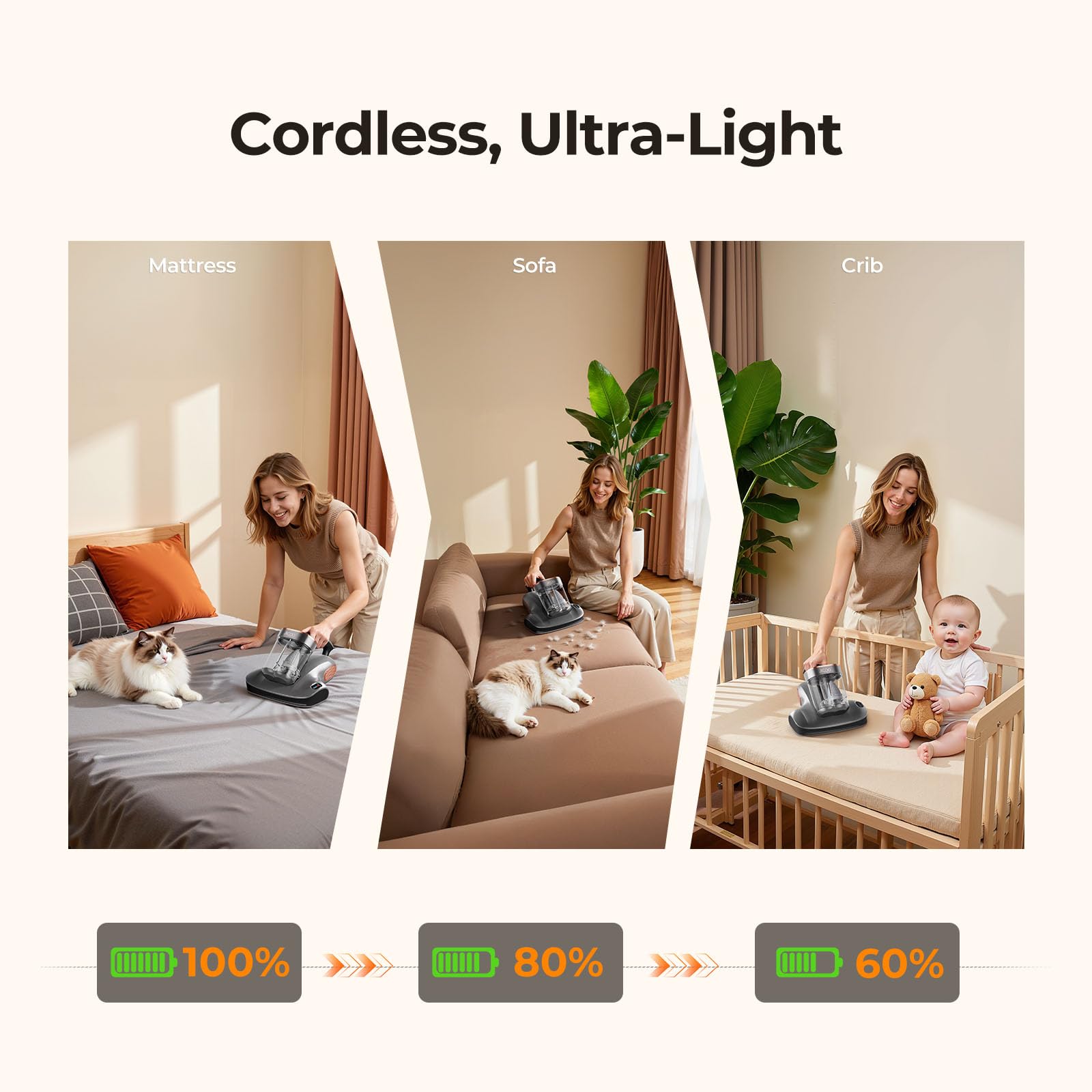 Mattress Vacuum Cleaner with UV