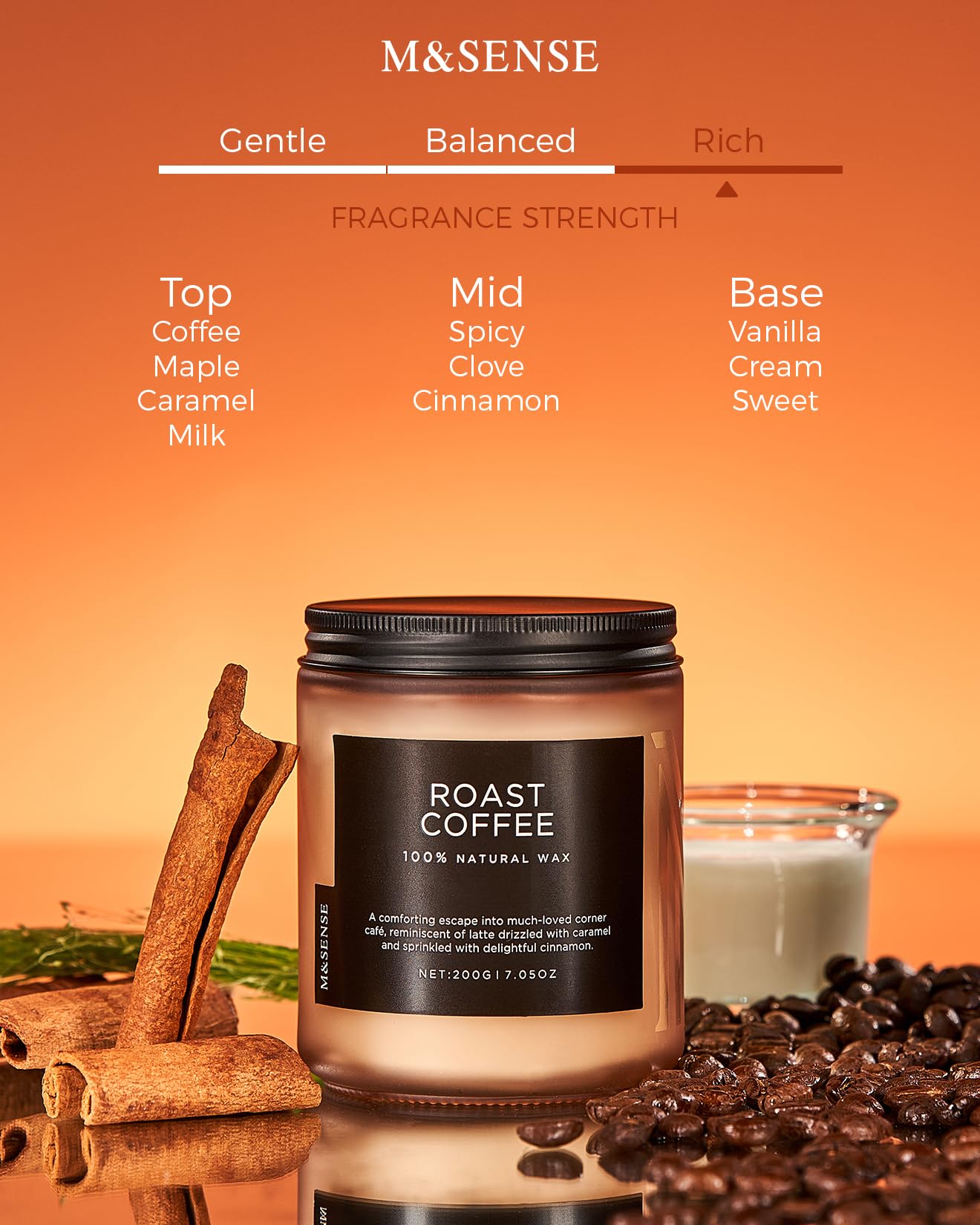Coffee Home Scented Candles (6 Ounce)