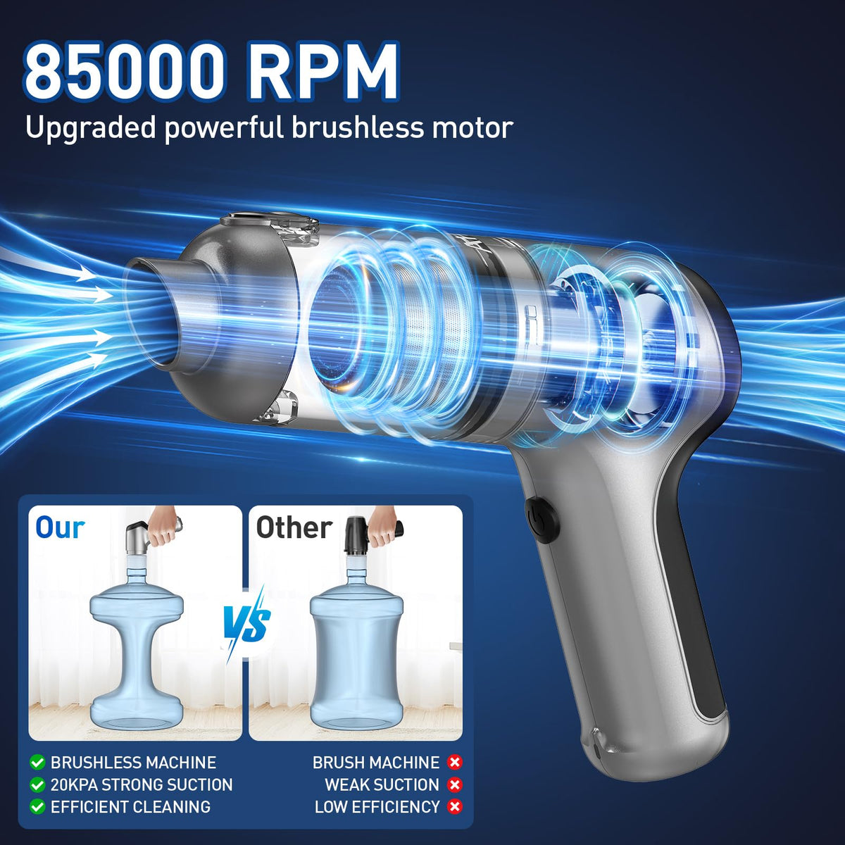 20000PA Handheld Car Vacuum Portable Cordless with Brushless Motor