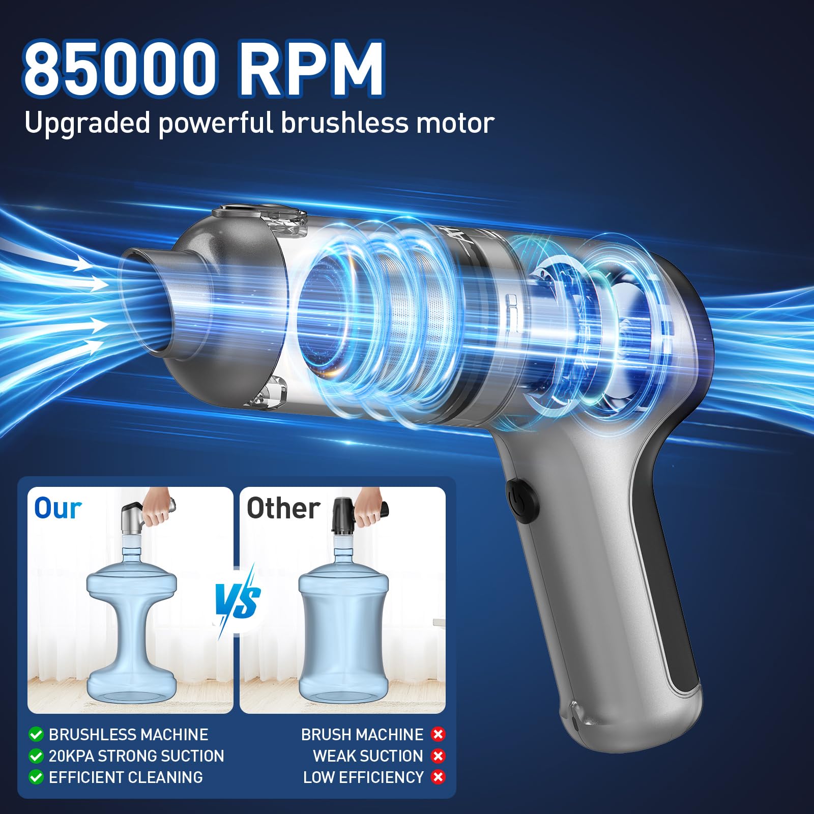 20000PA Handheld Car Vacuum Portable Cordless with Brushless Motor