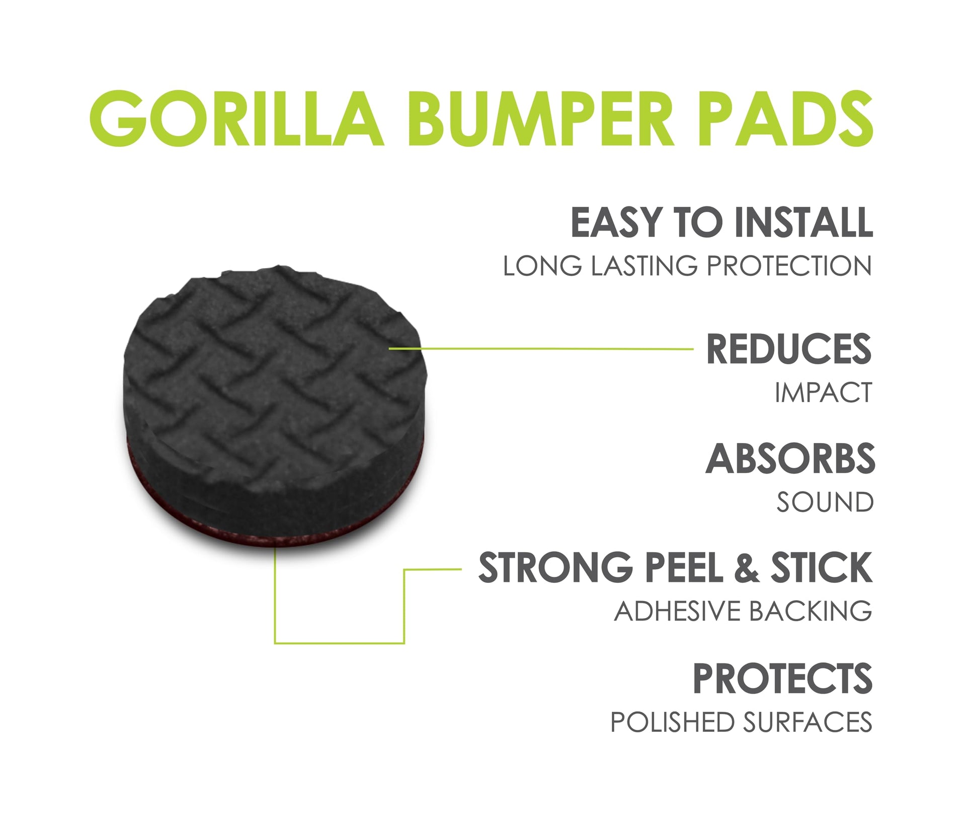 GorillaBumperPads Premium Cabinet Door Bumpers 3 (64 Count)