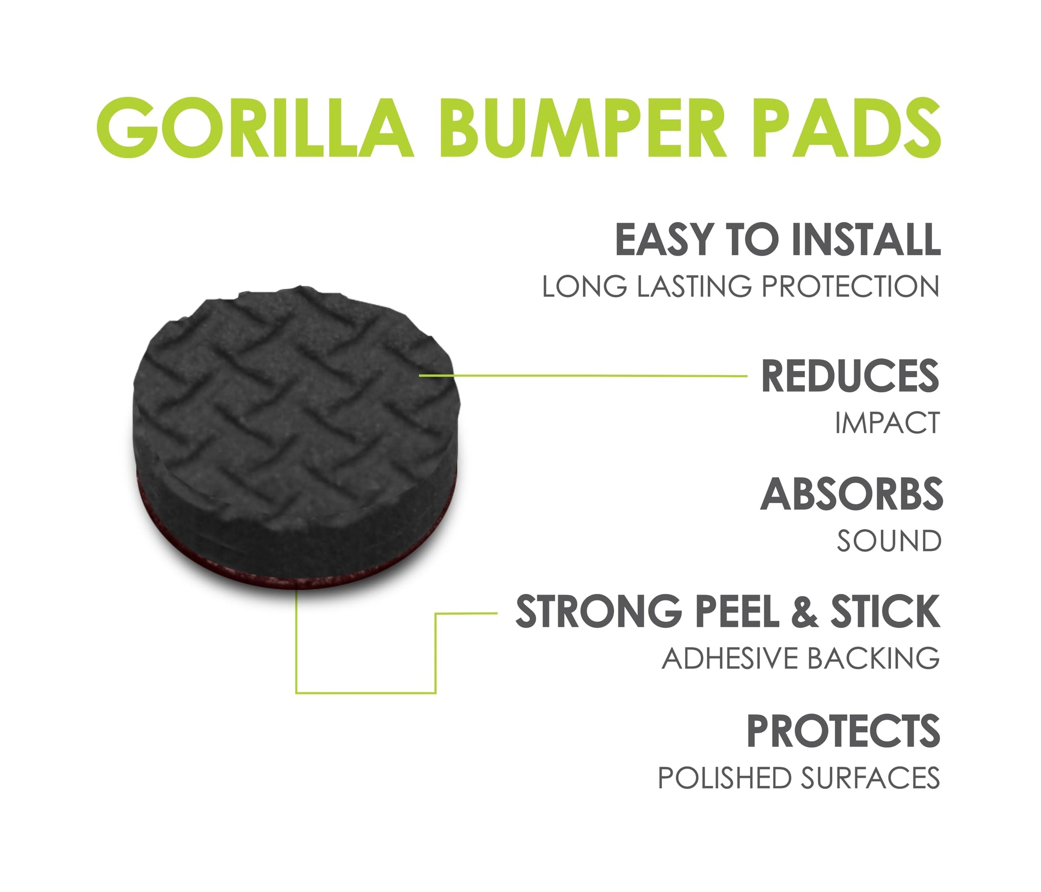 GorillaBumperPads Premium Cabinet Door Bumpers 3 (64 Count)