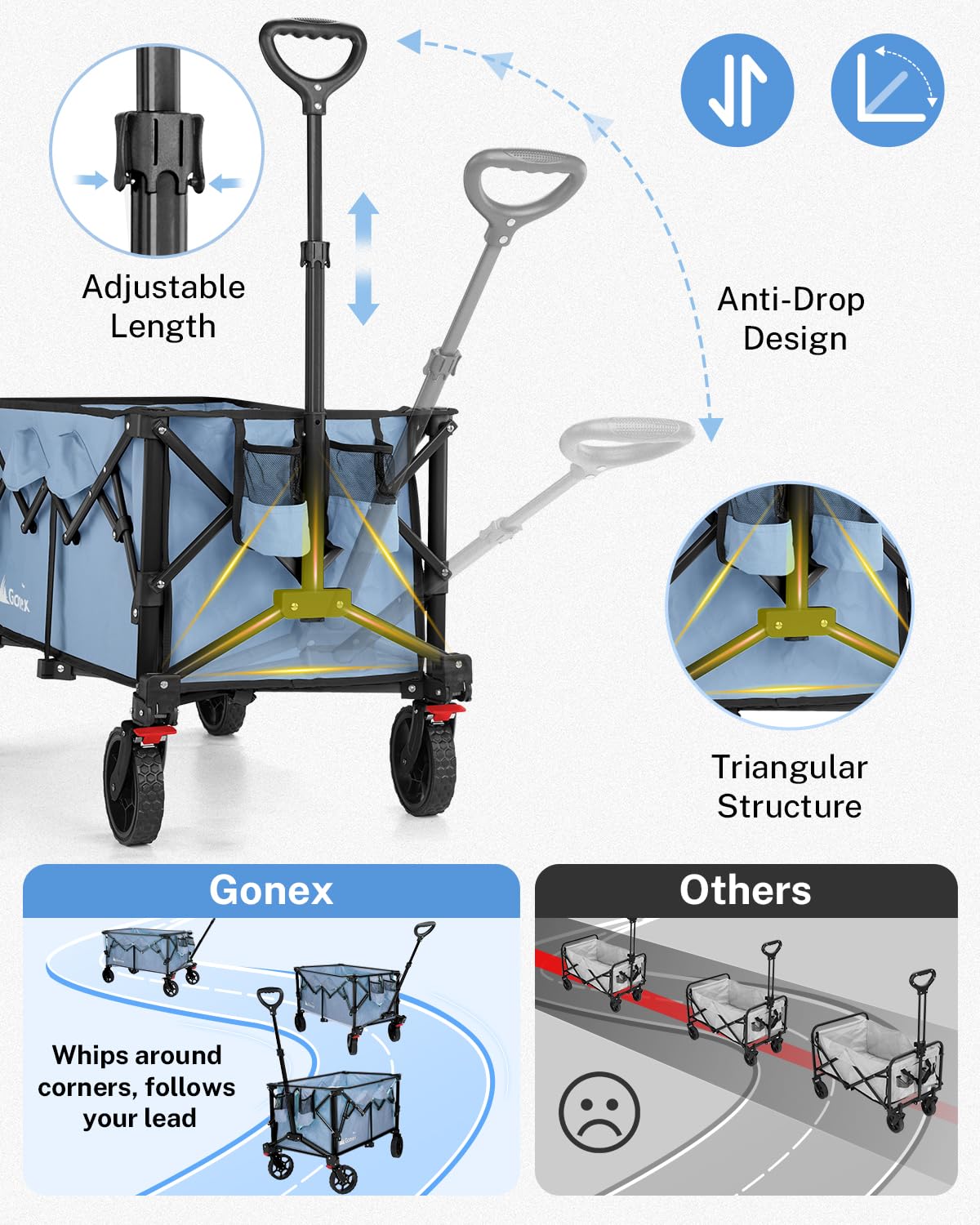 38" L Collapsible Wagon Cart Foldable